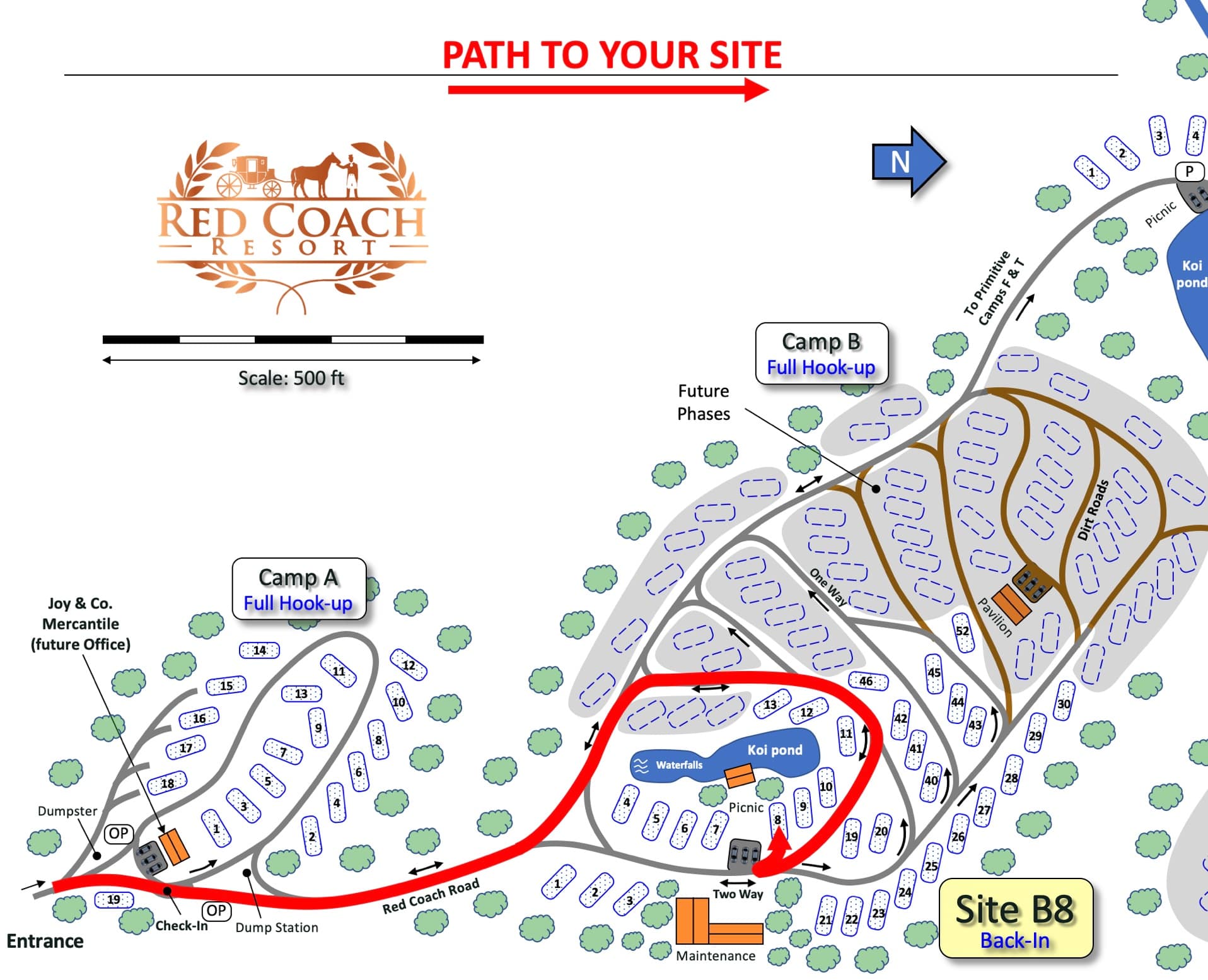 Picture of the site