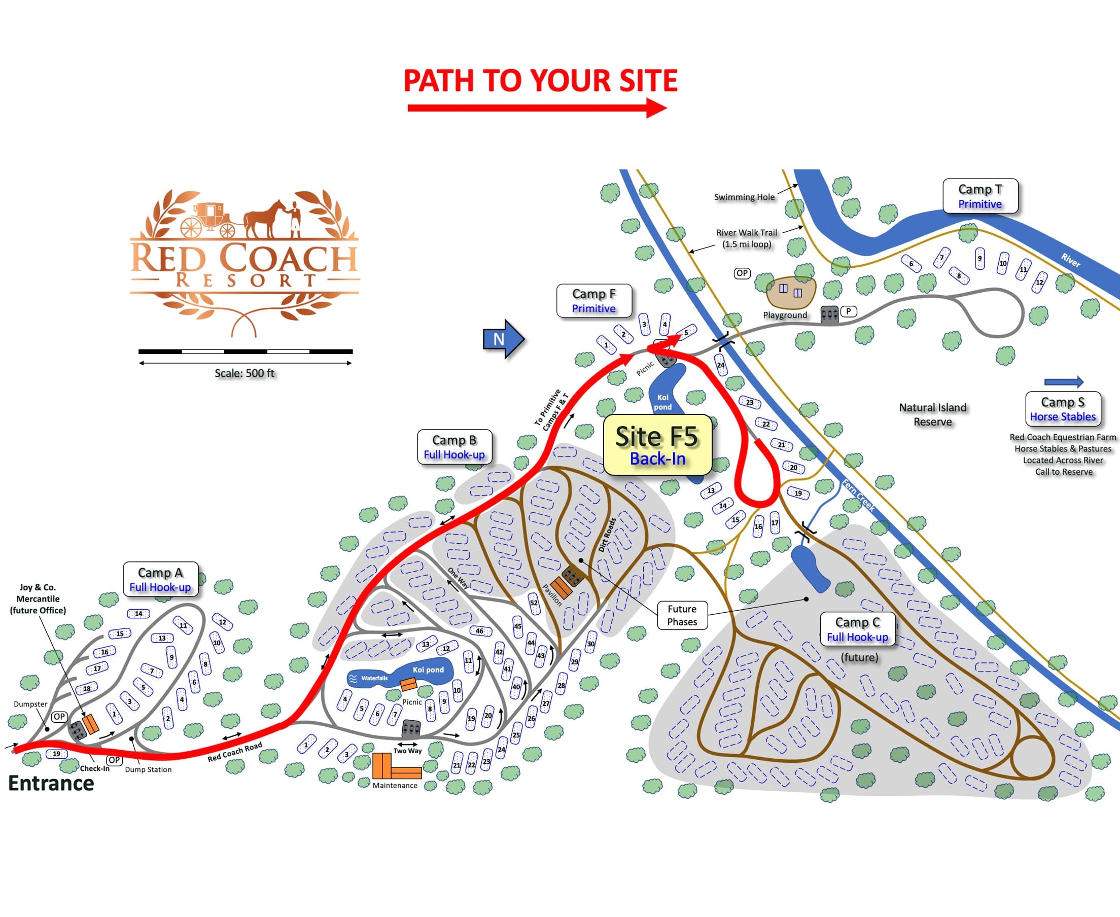 Picture of the site