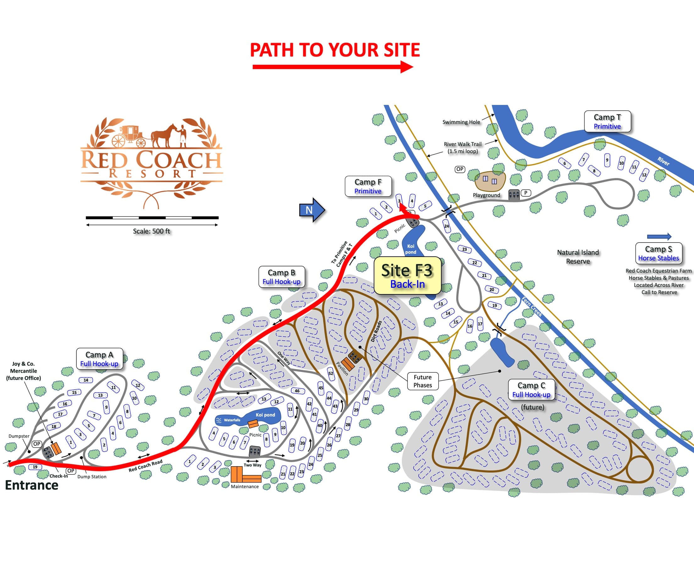 Picture of the site