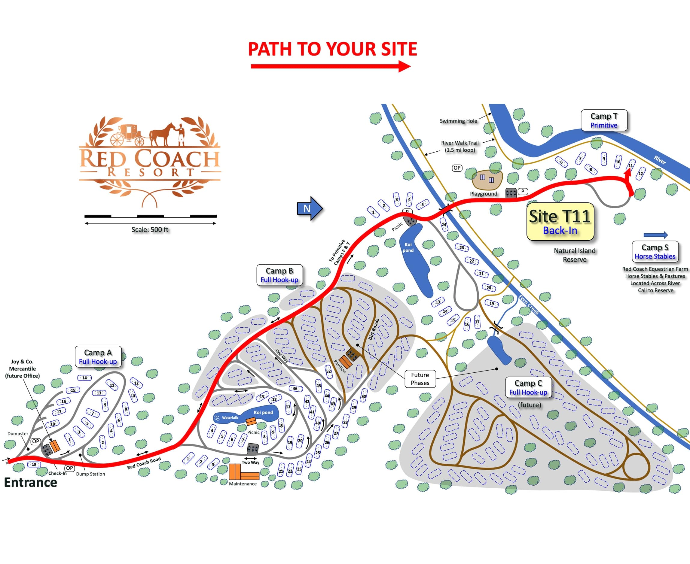 Picture of the site