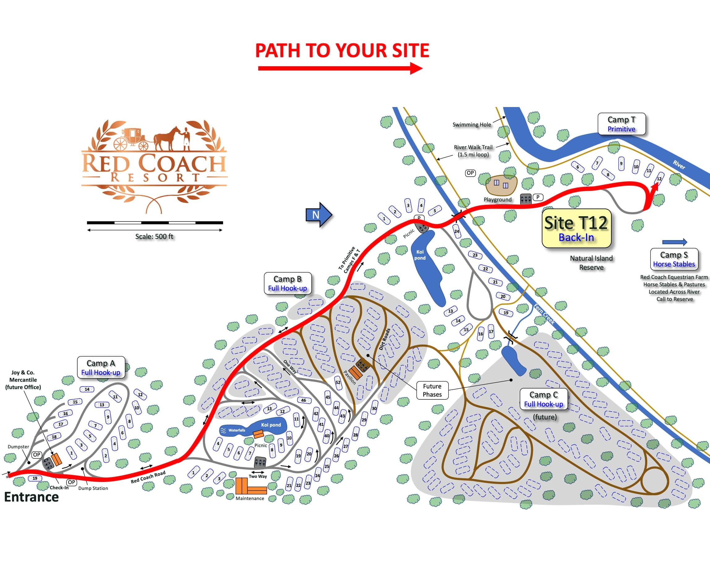 Picture of the site