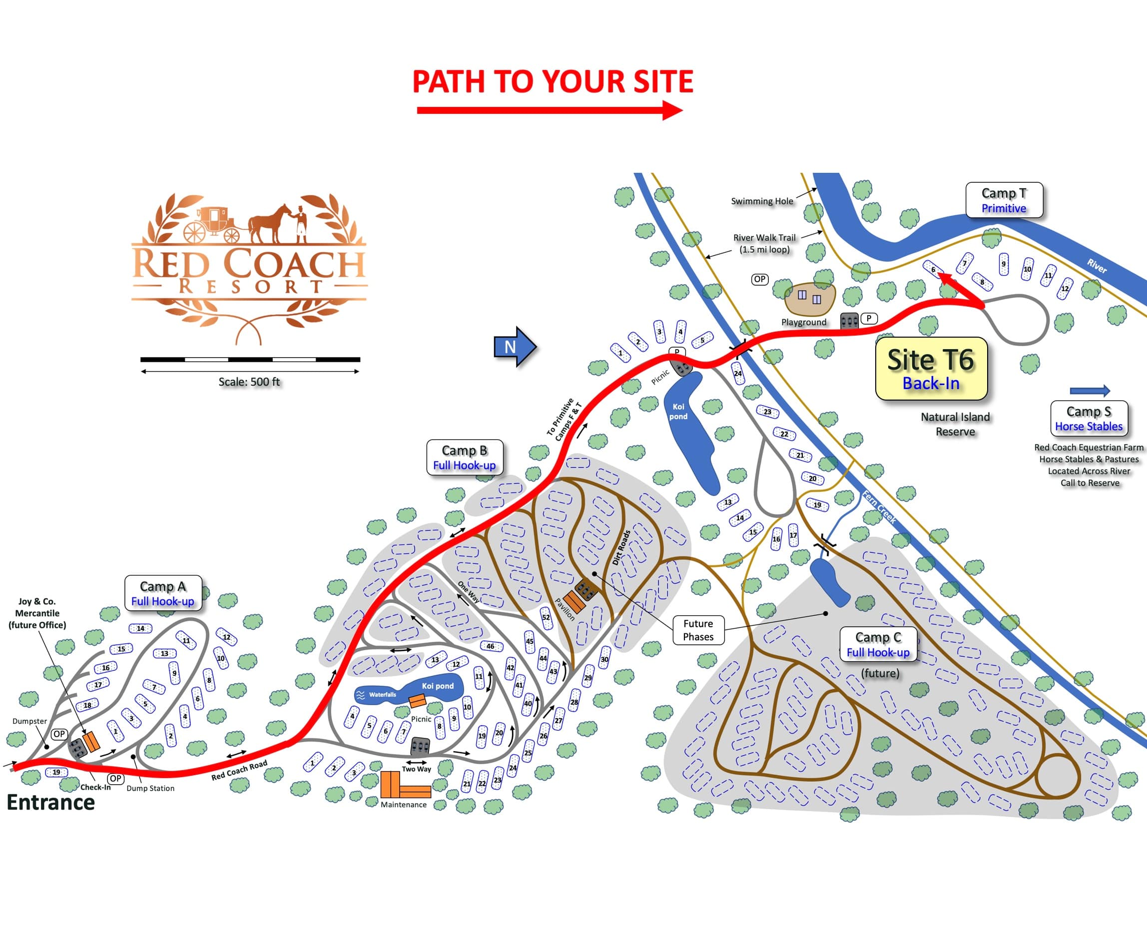 Picture of the site