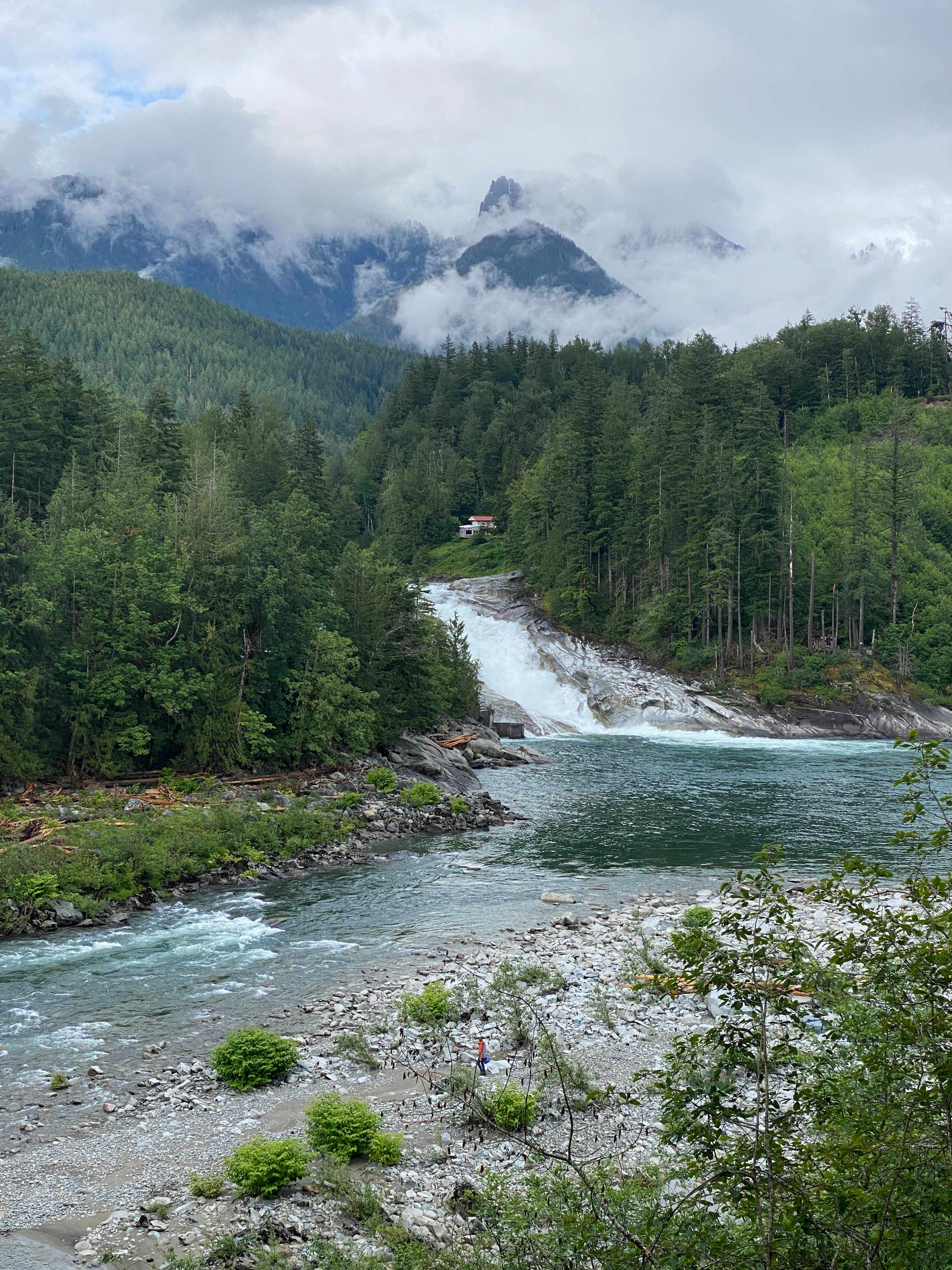 Waterfall Camp. Index