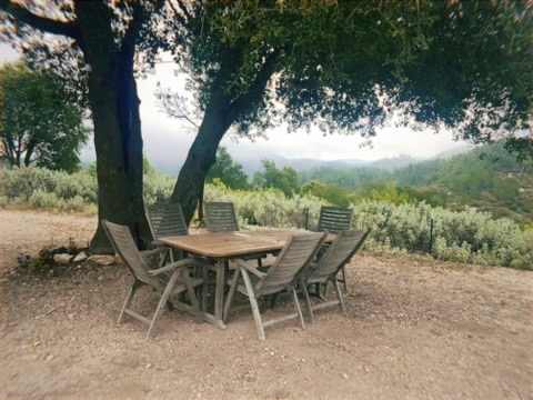 Mt Rancho (FKA La Montaña Ranch)