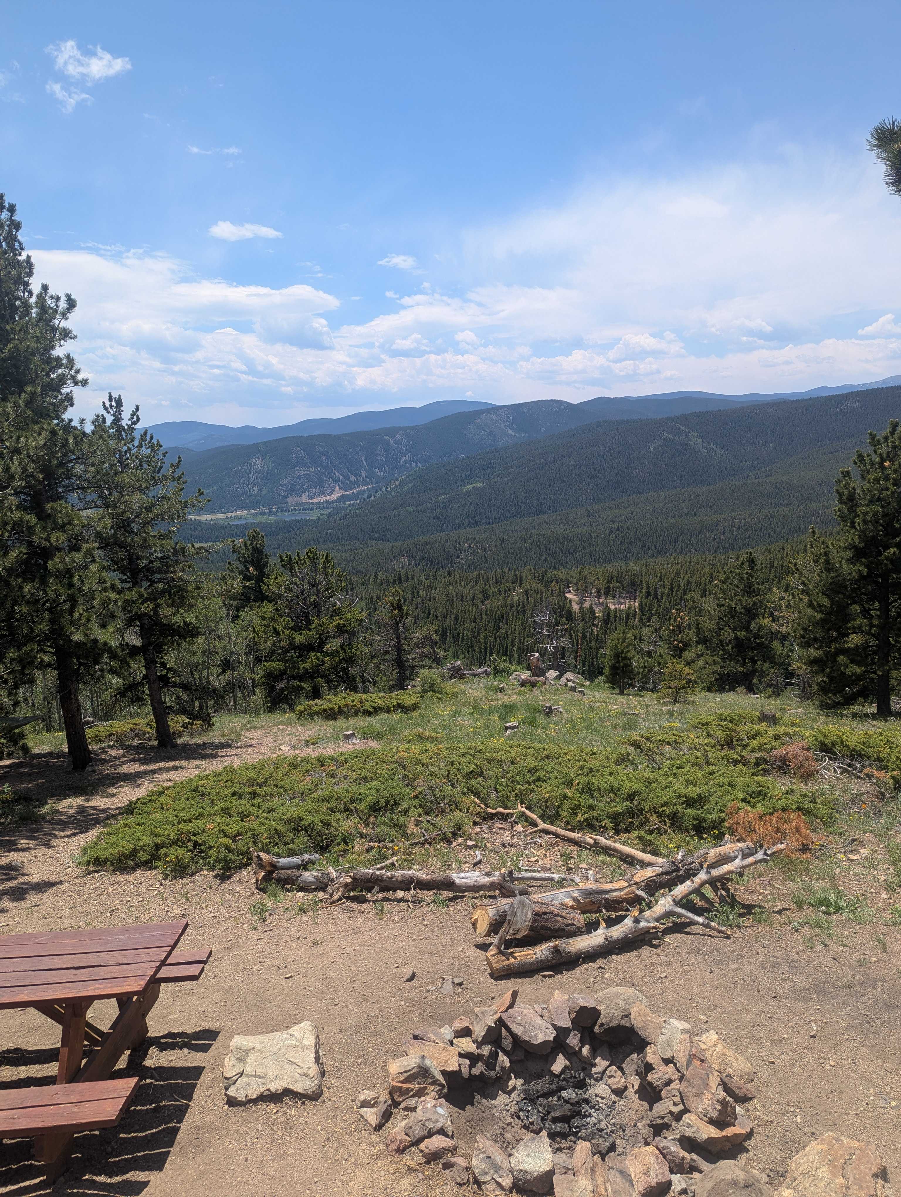 Neverland Camp Wilder