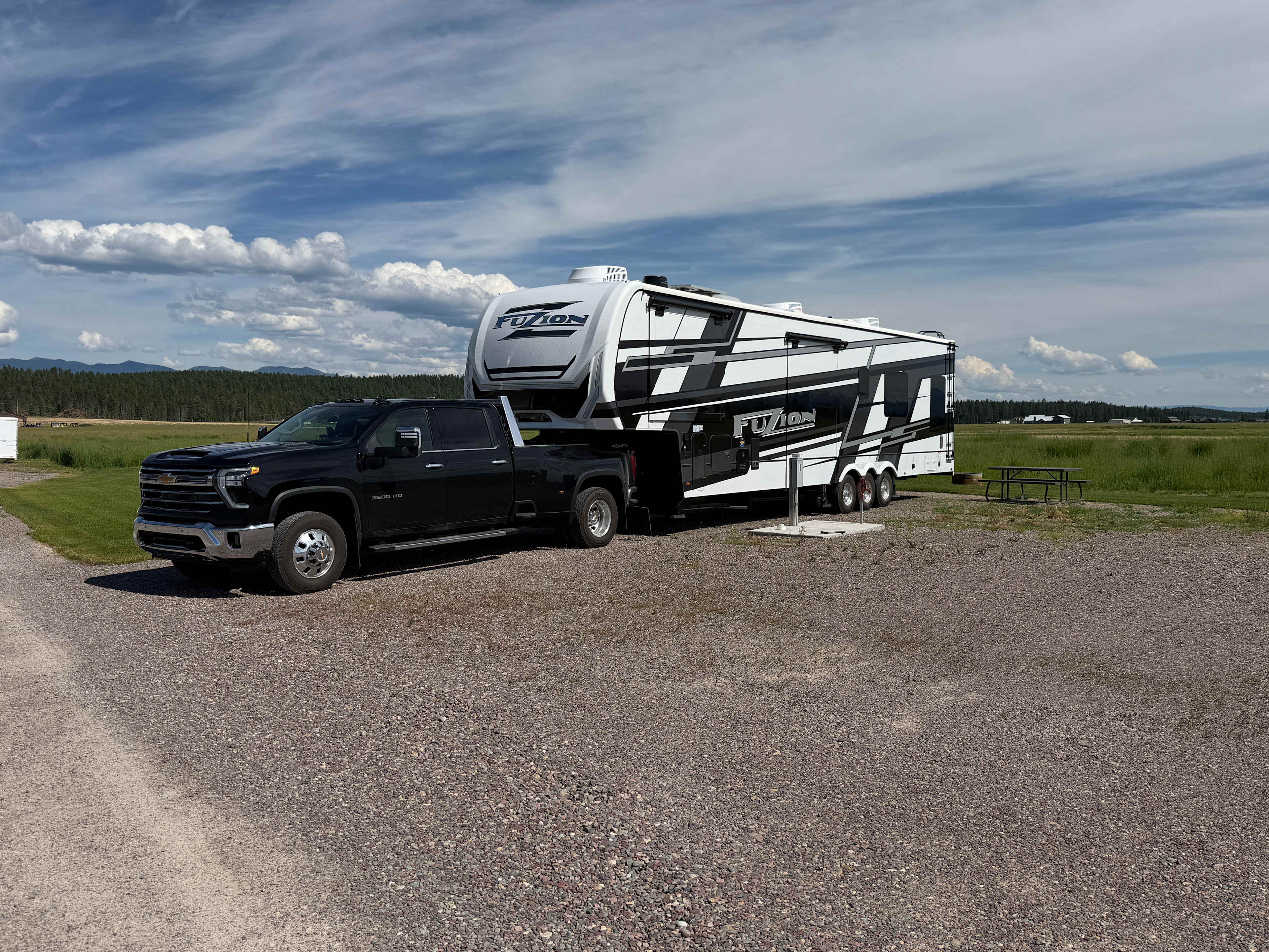 Whitefish Farms RV Sites