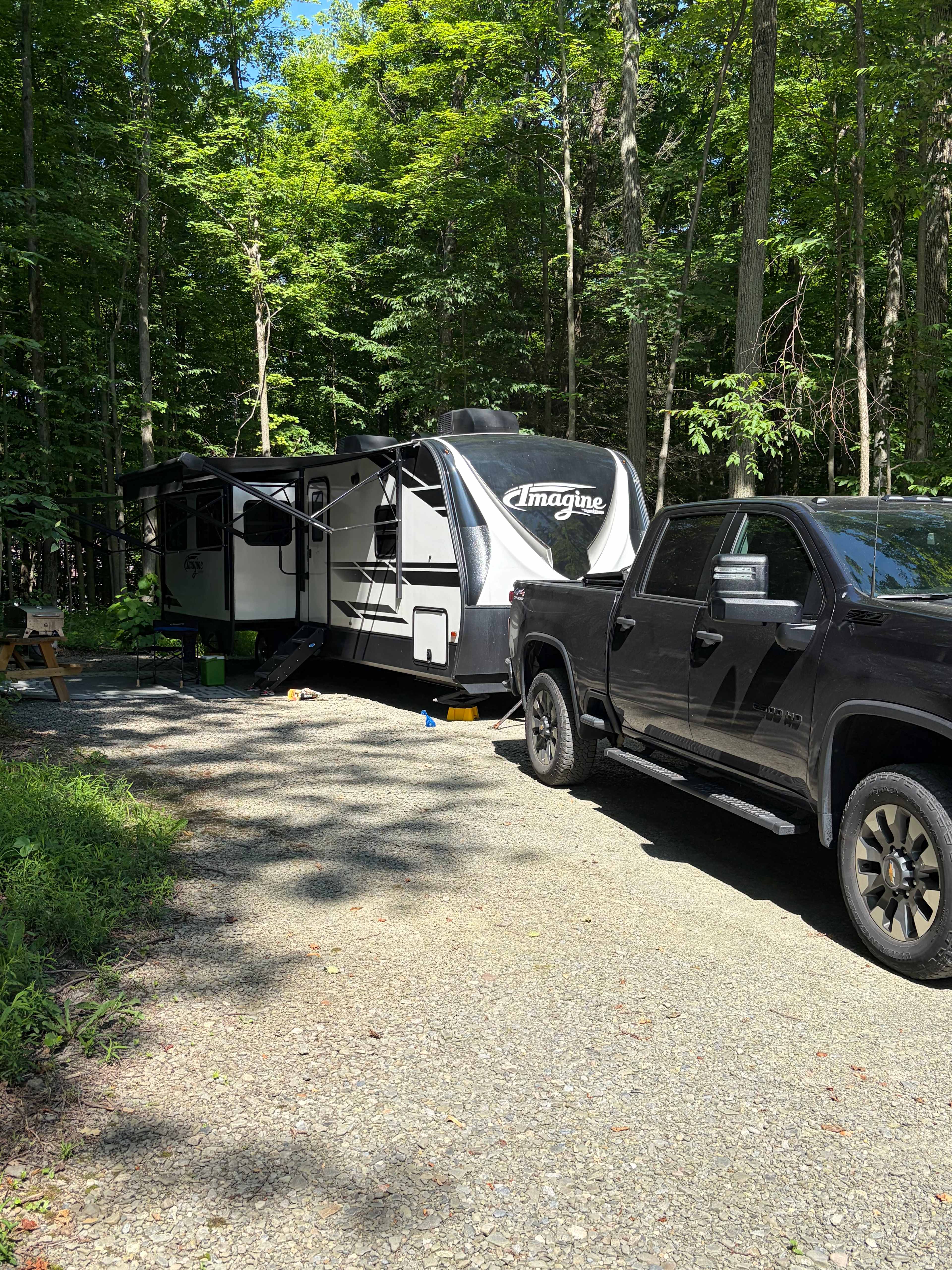 RV/Camper Sites in Watkins Glen NY