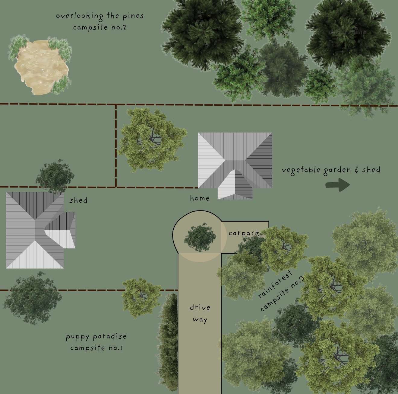 Picture of the site