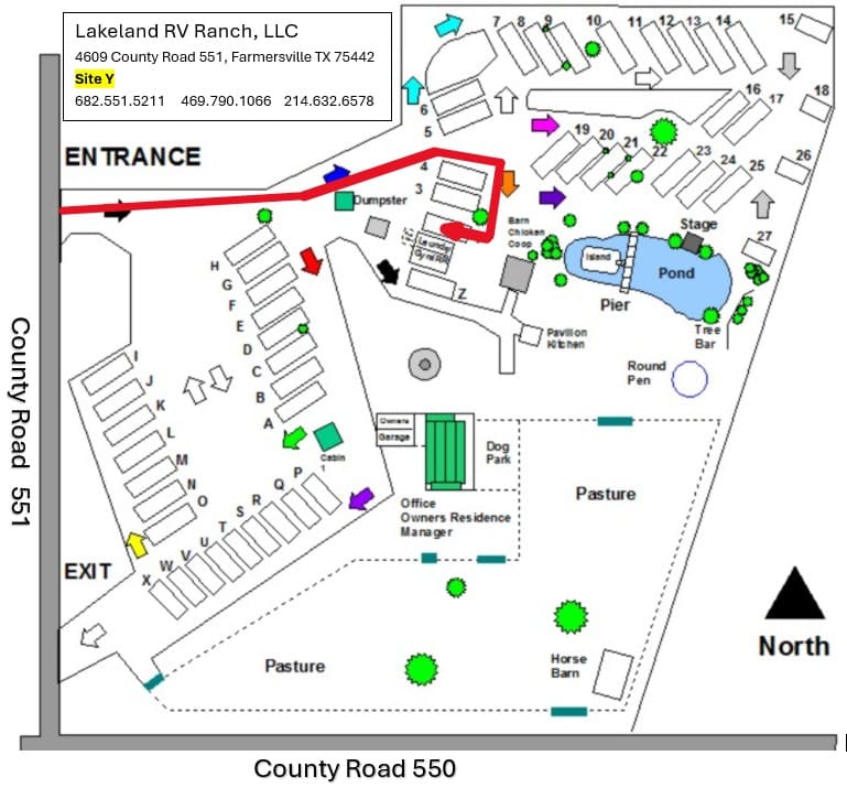 Picture of the site
