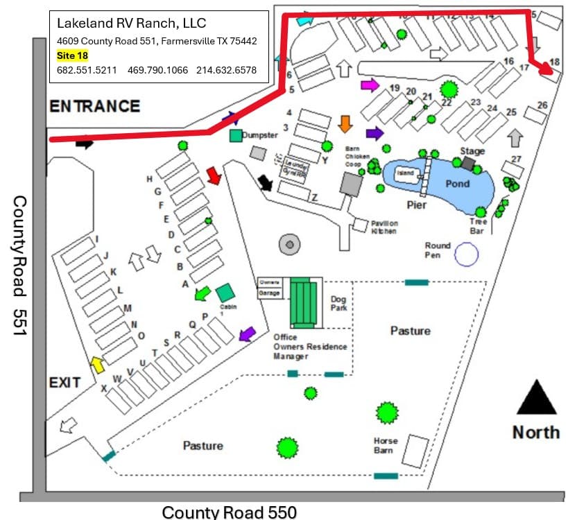 Picture of the site