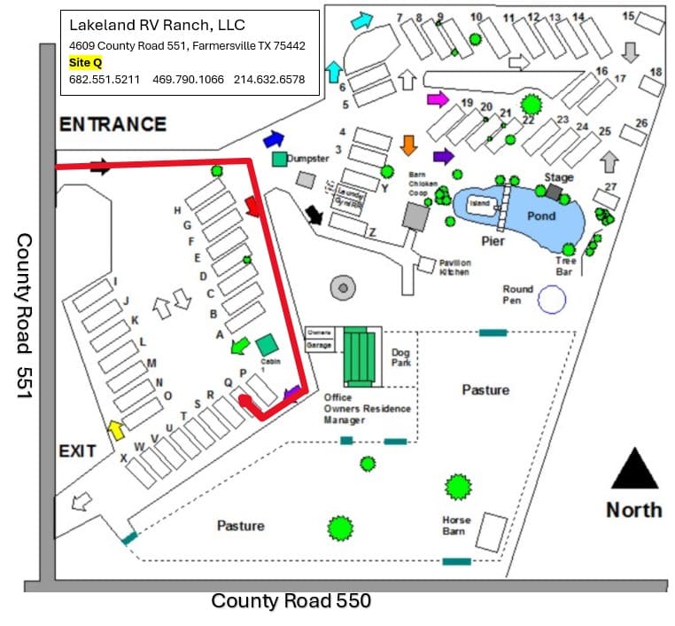 Picture of the site