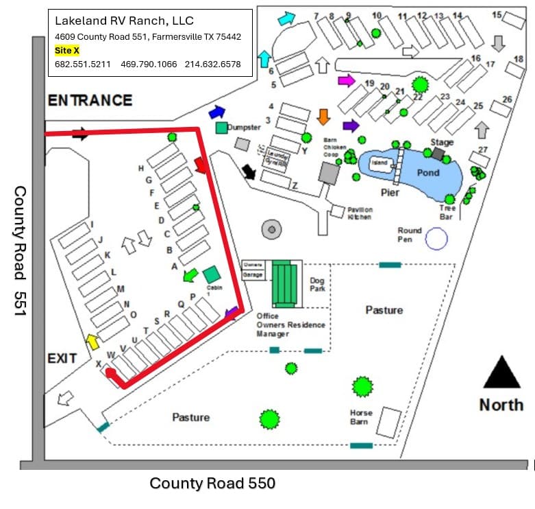 Picture of the site