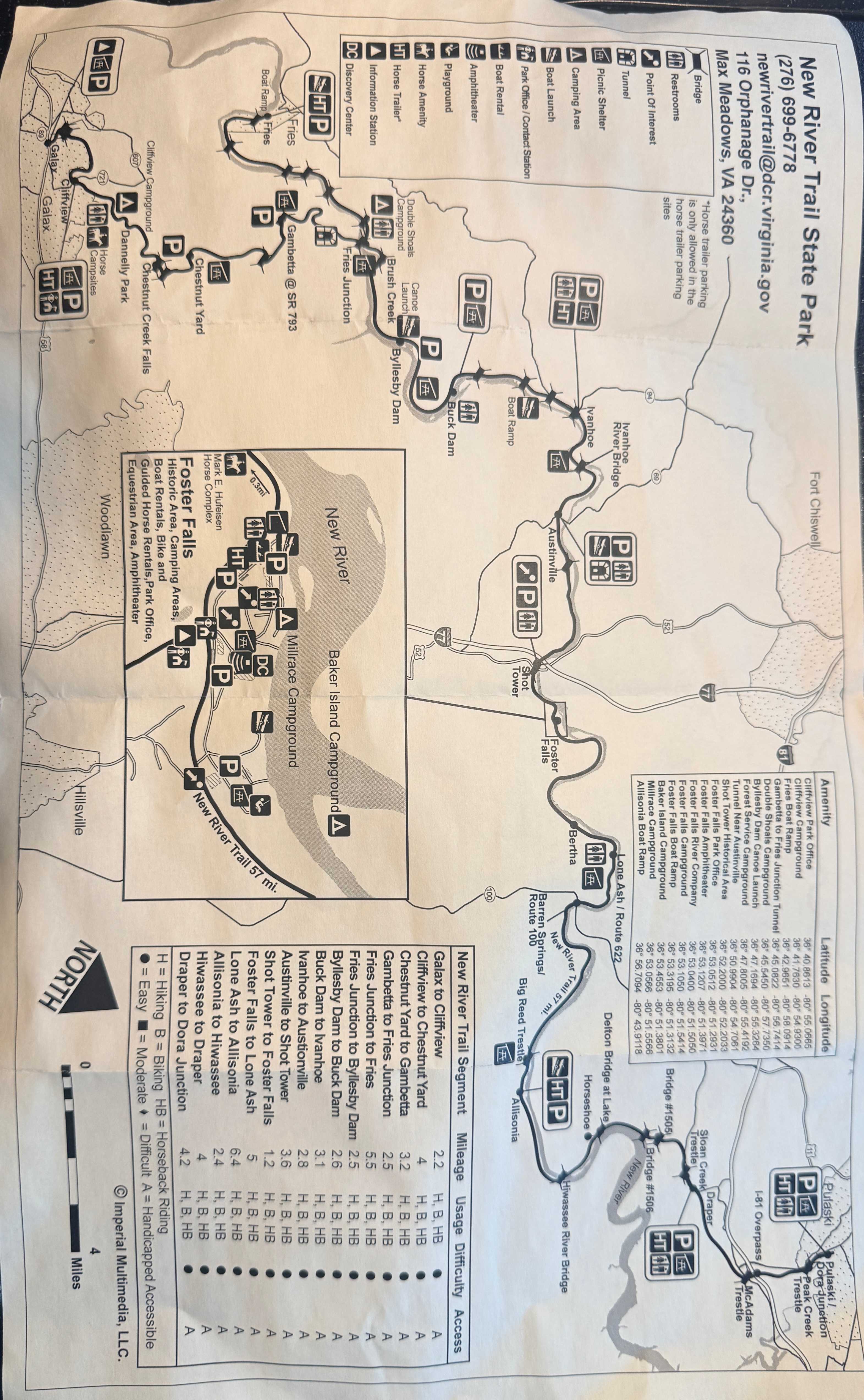 New River Trail Map