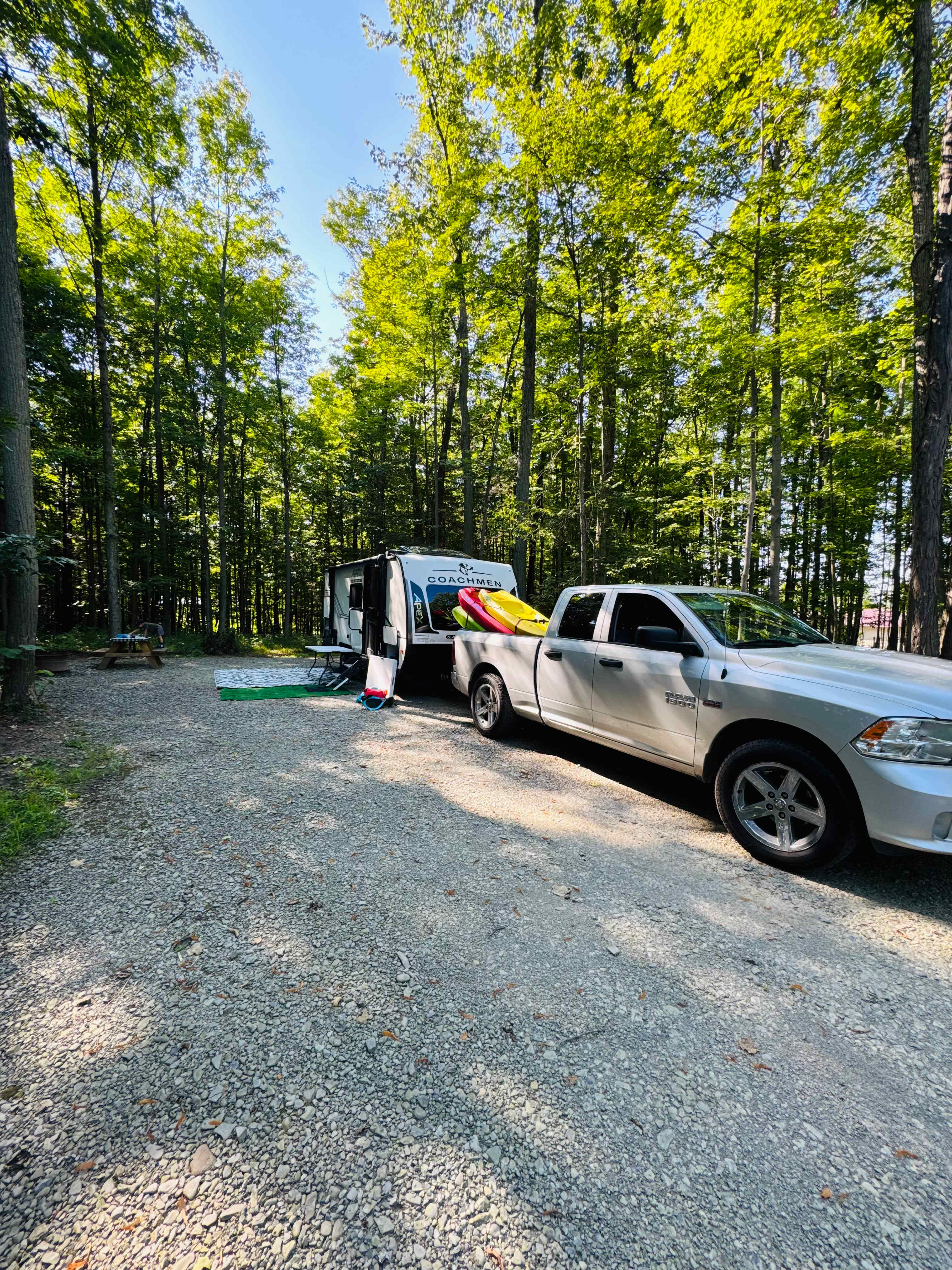 RV/Camper Sites in Watkins Glen NY