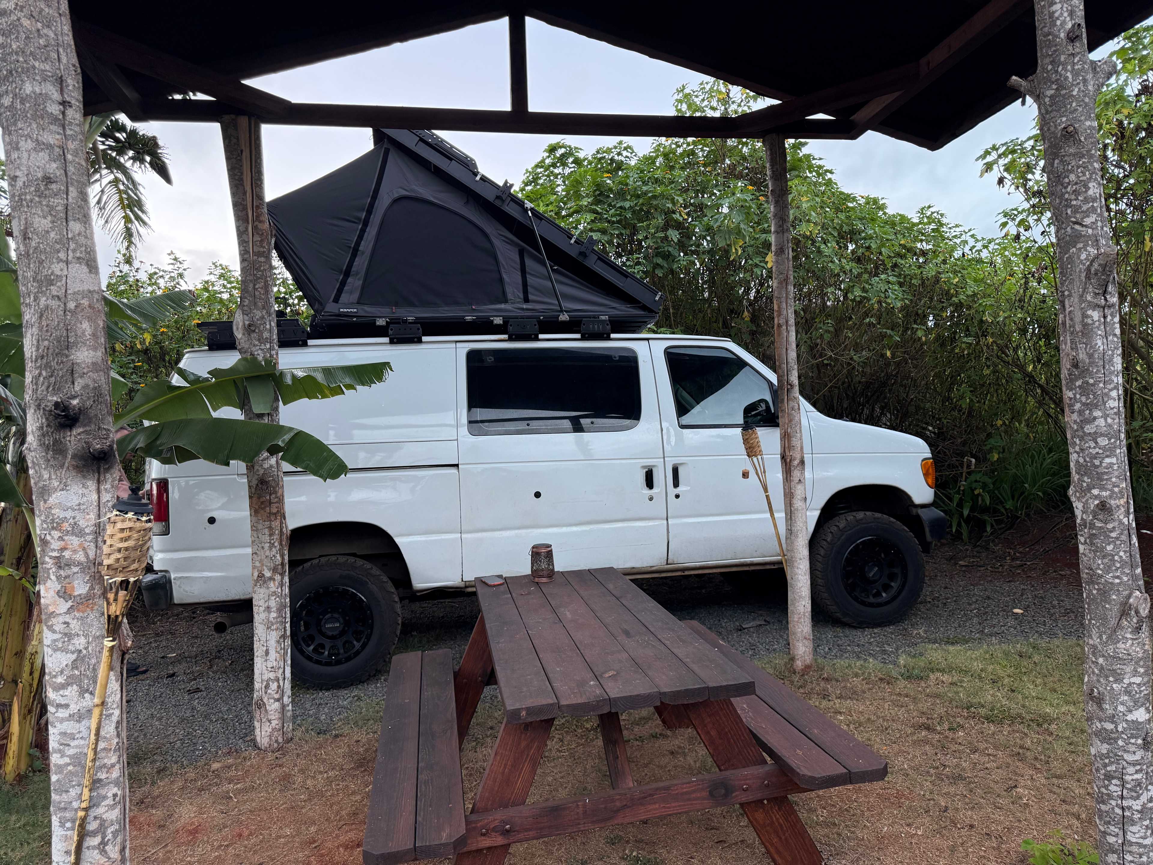 Living Circle Farms Hawaii