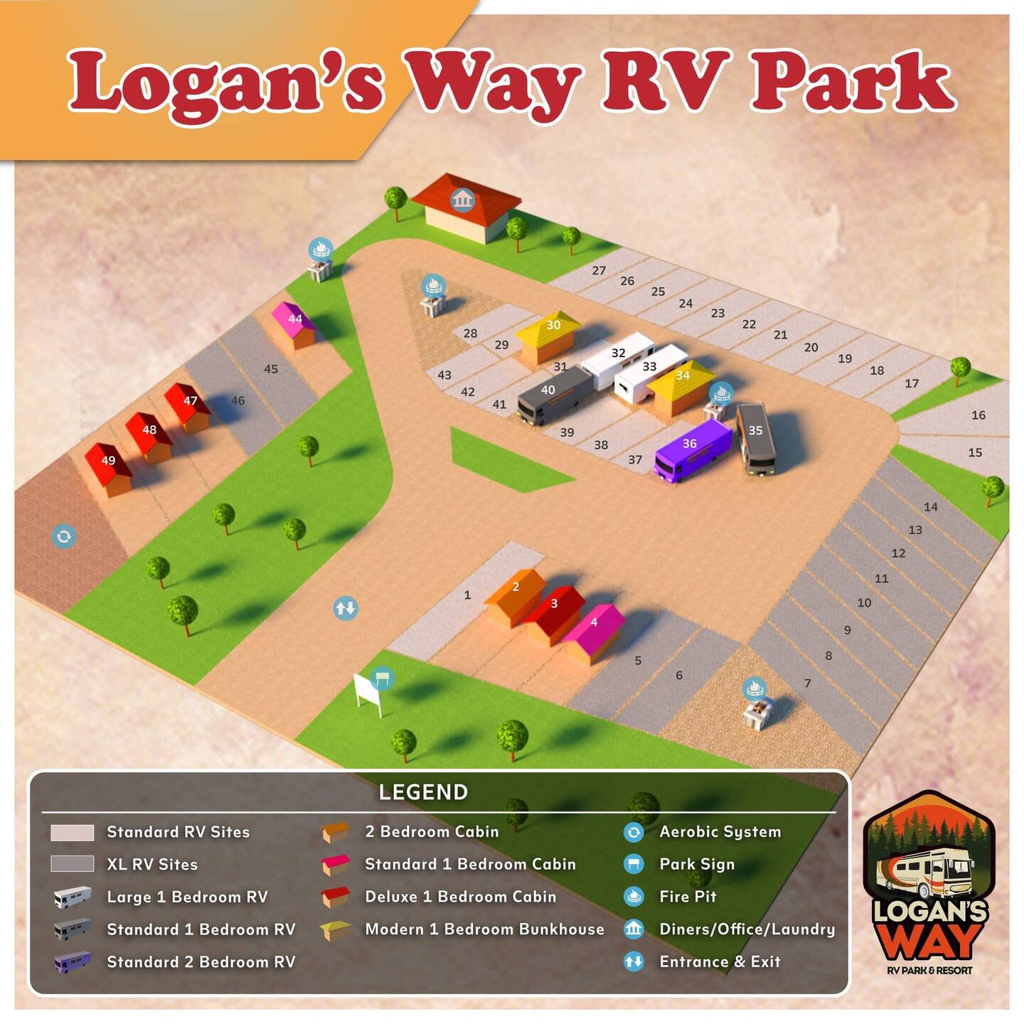 Logan's Way RV Park & Resort