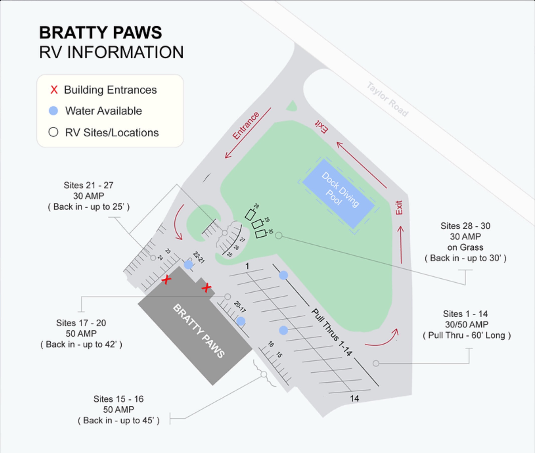 Bratty Paws Dog Plex