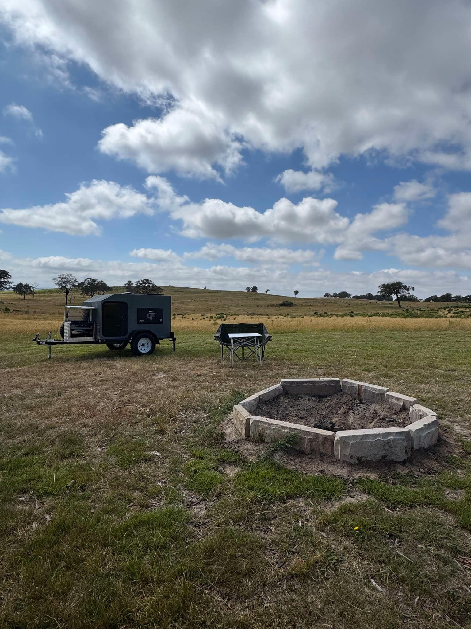 Mount Testa Campgrounds