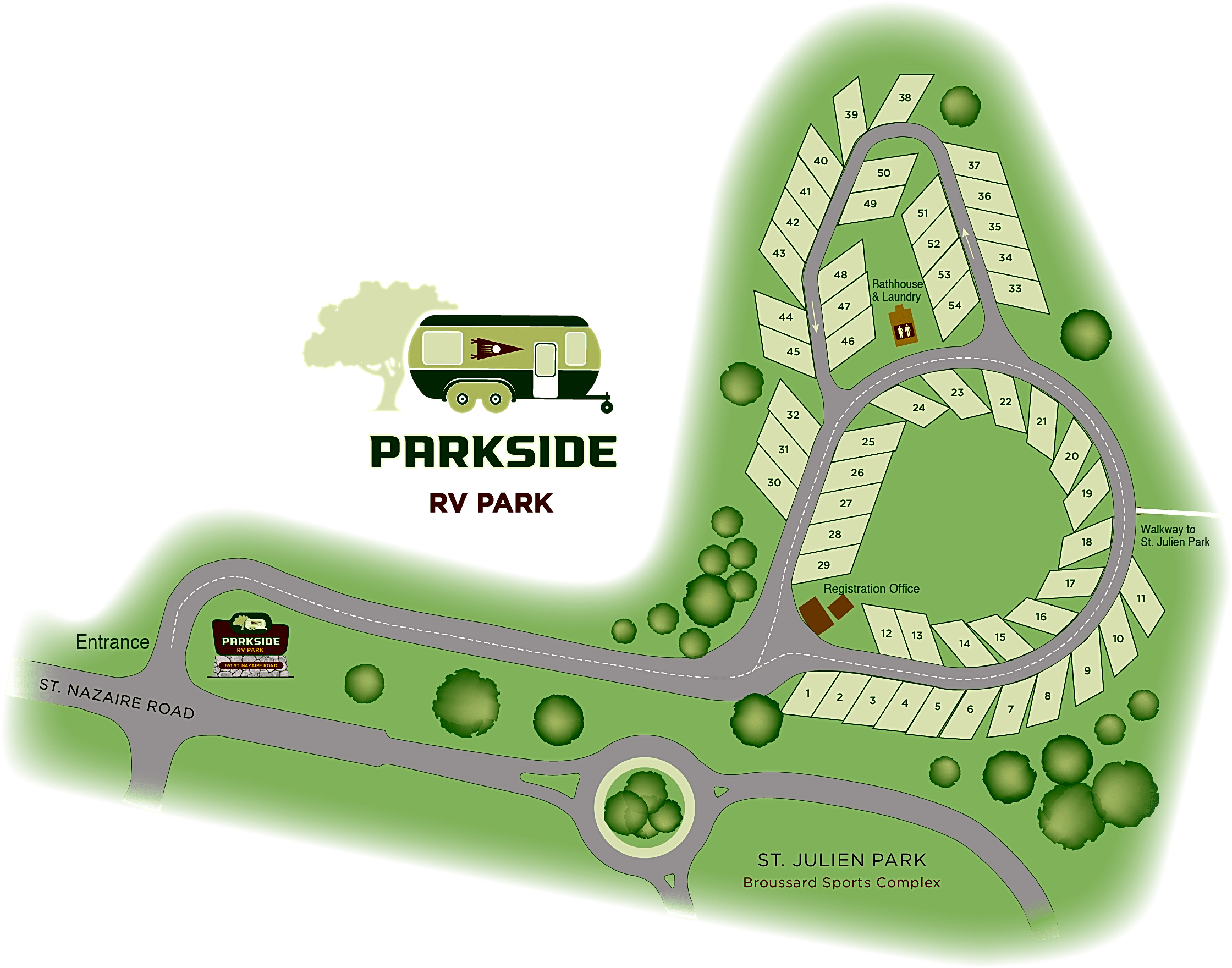 Parkside RV Park