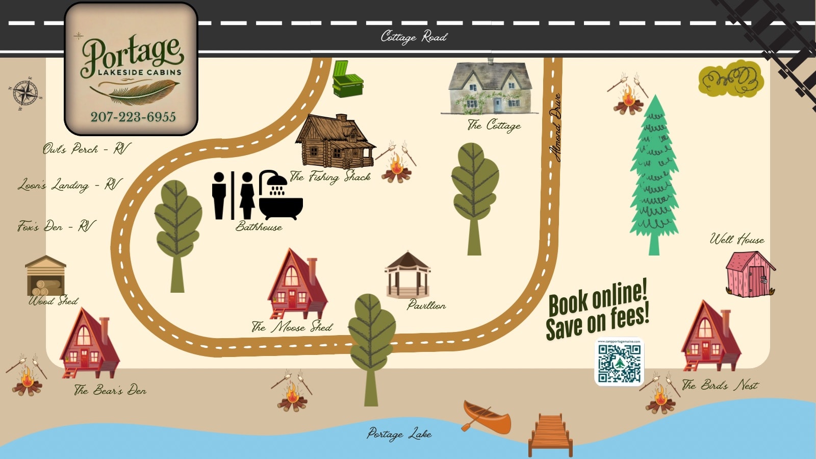 Portage Lakeside Cabins