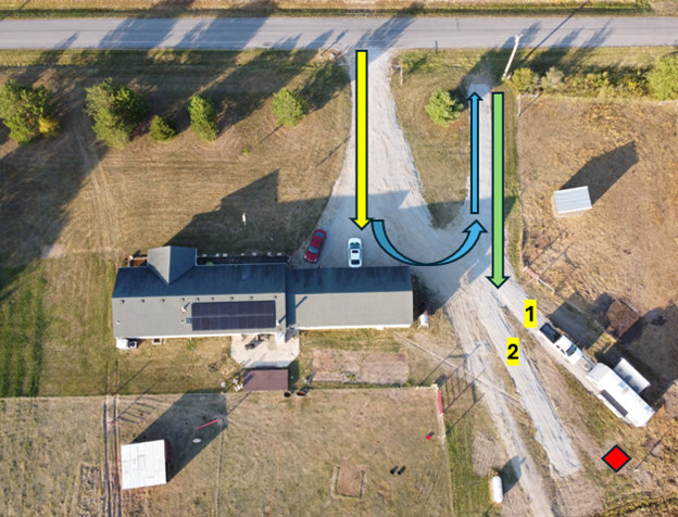 Fancy Farm Wife Mercantile