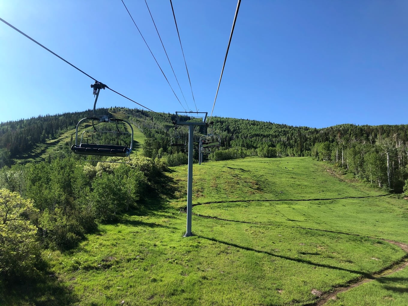 Powderhorn Resort