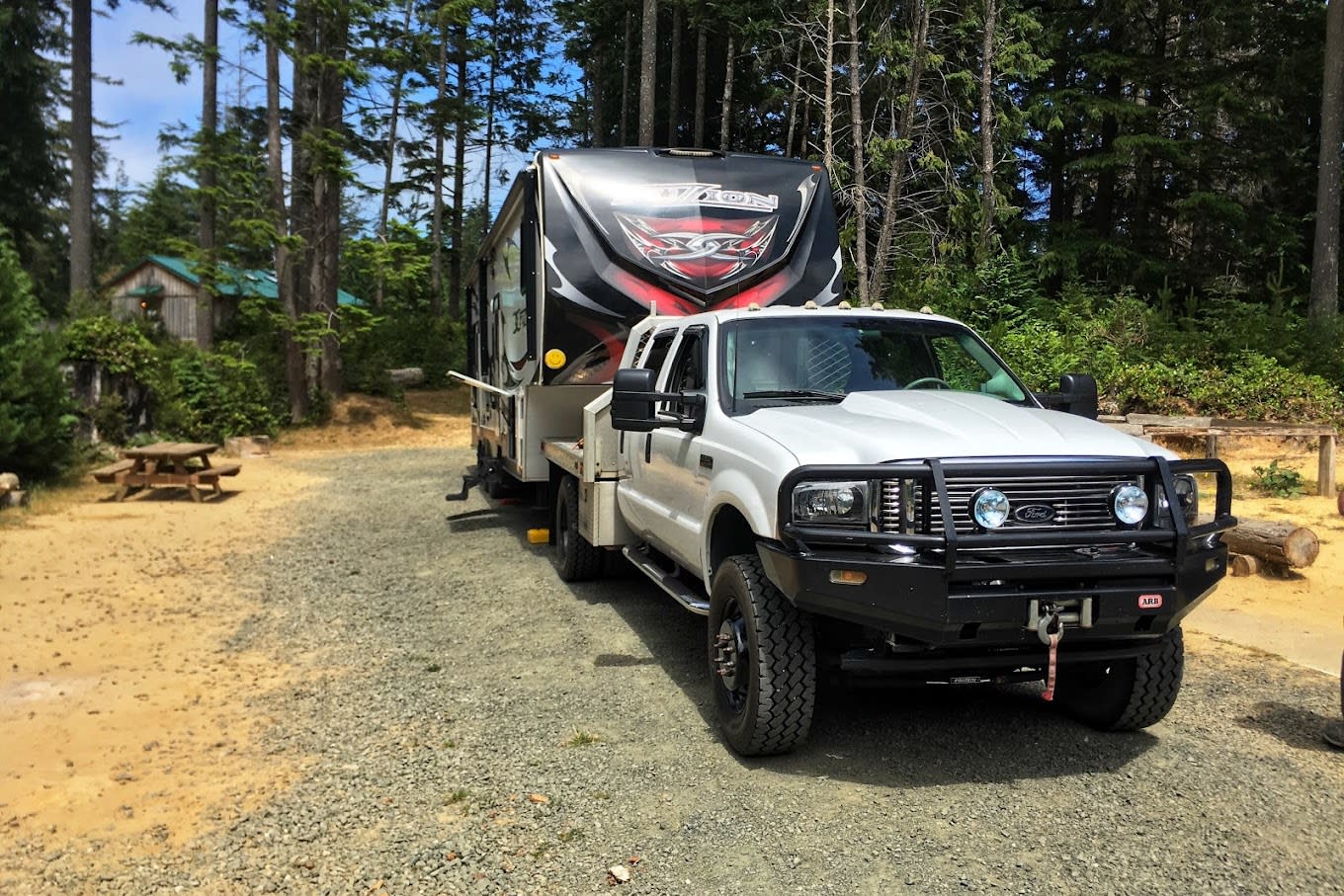 Riley Ranch Campground