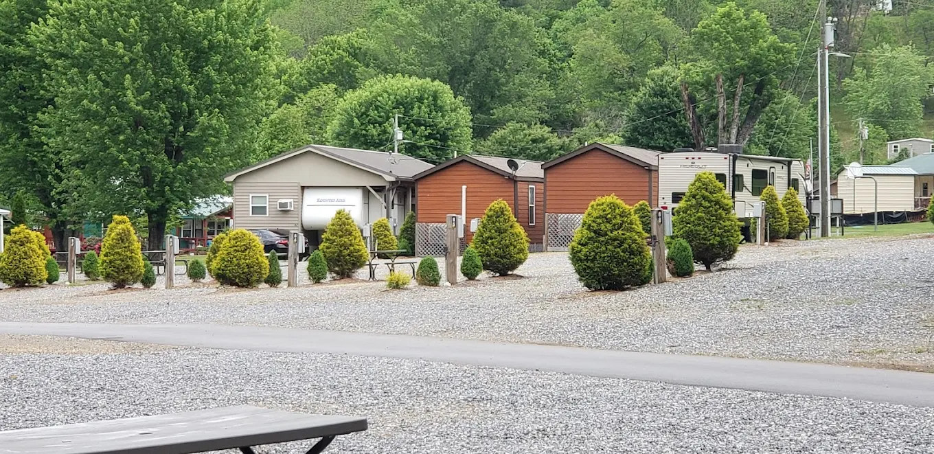 Sun Retreats Nantahala