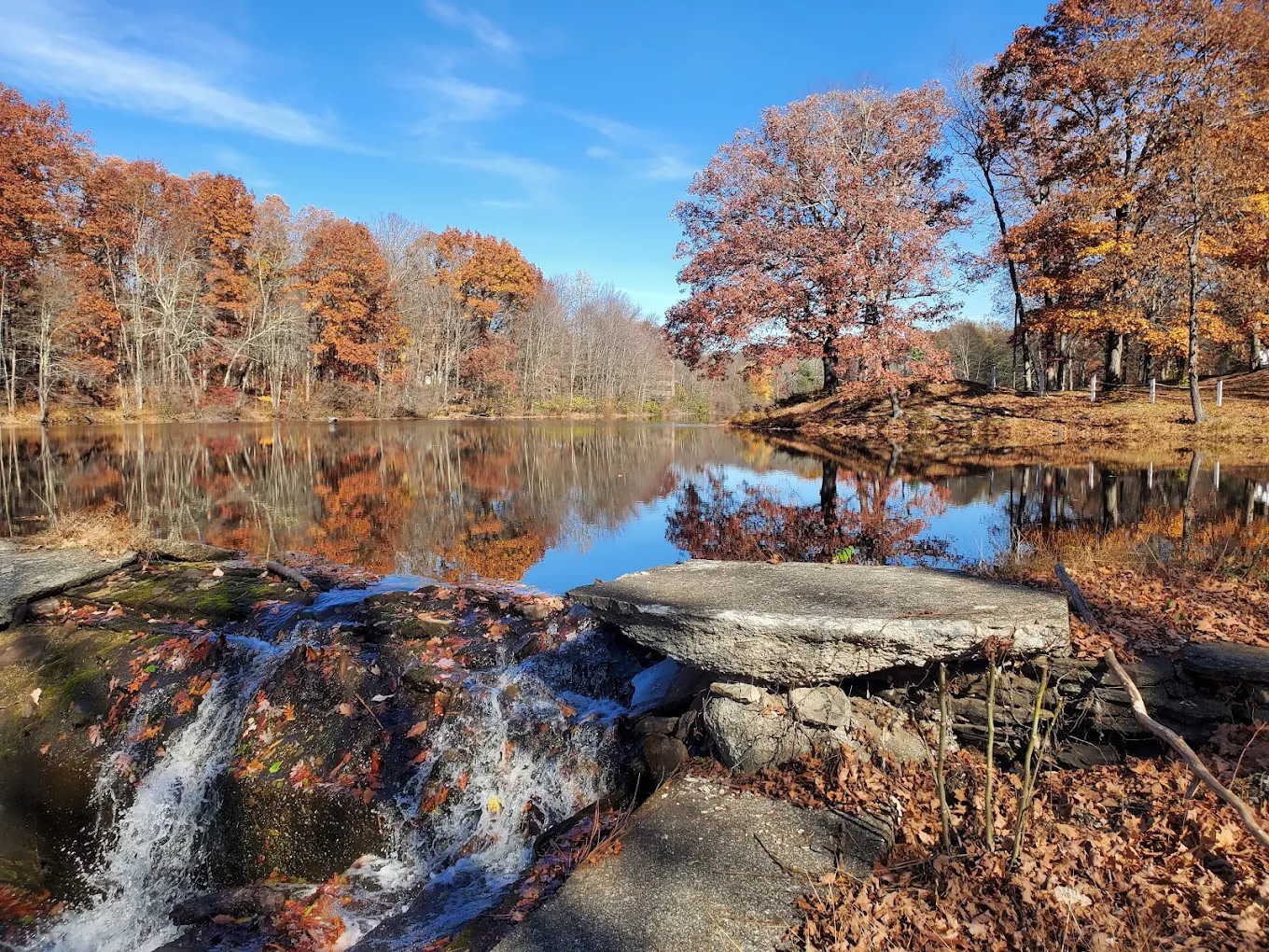 Camp Victory Lake