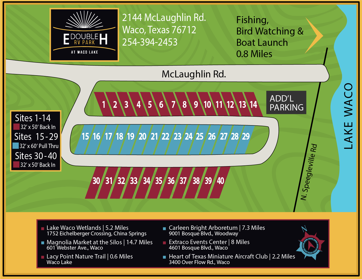 E Double H RV Park at Waco Lake