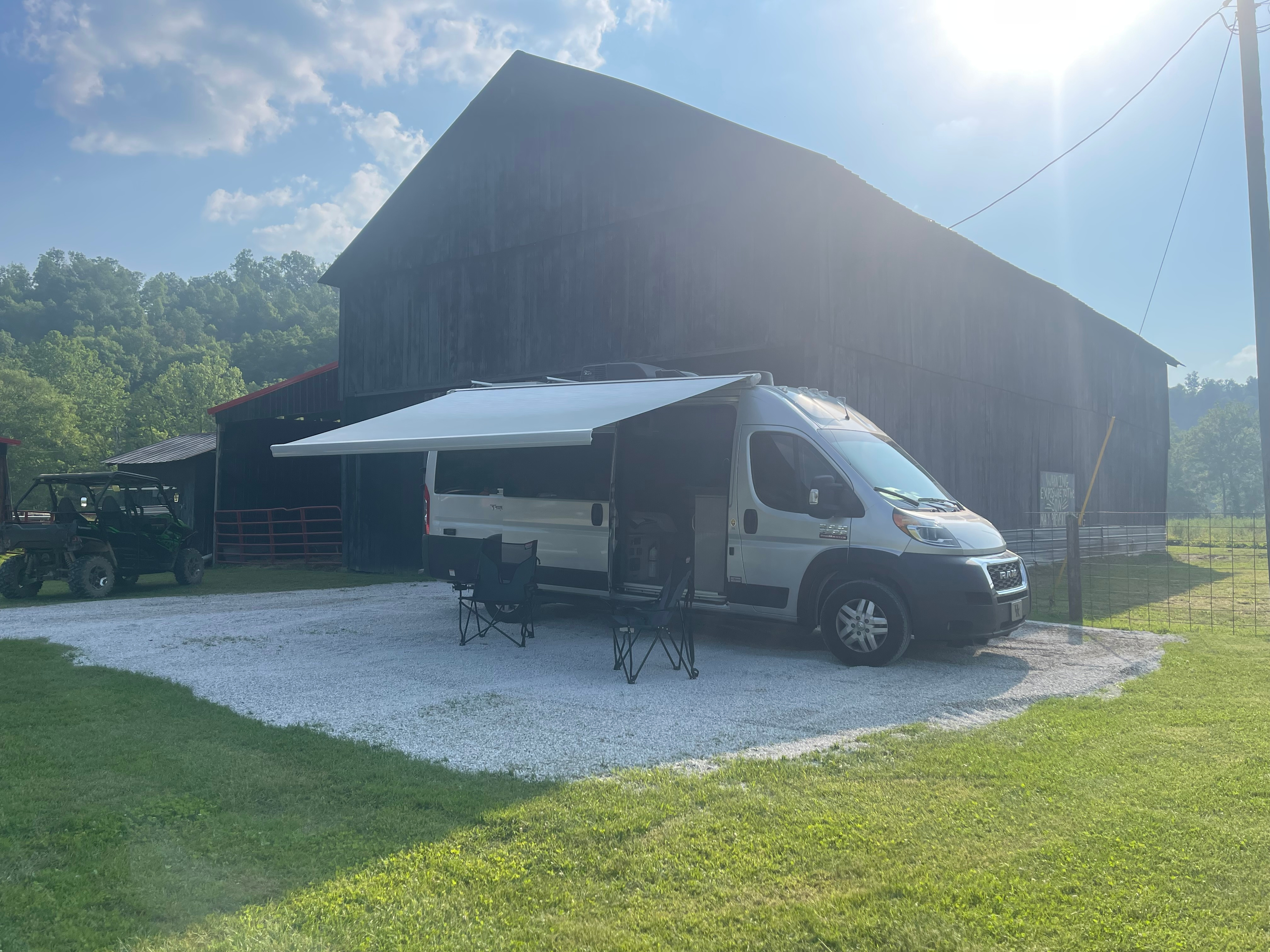 The Back Acres by Red River
