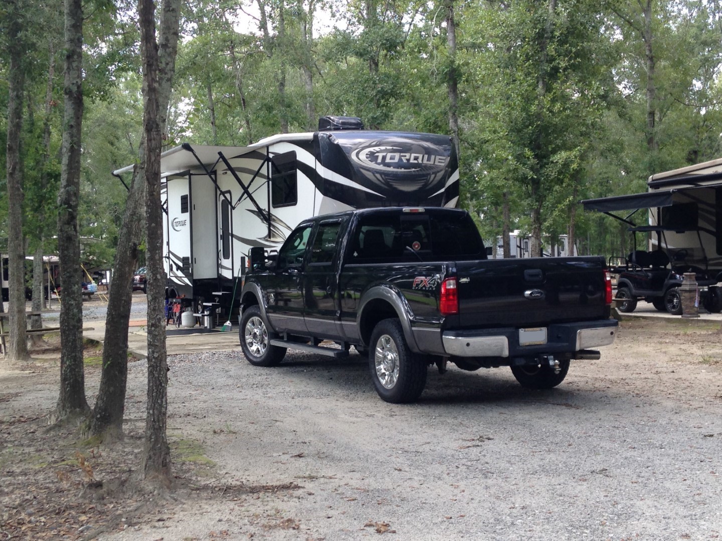 Albany RV Resort Inc