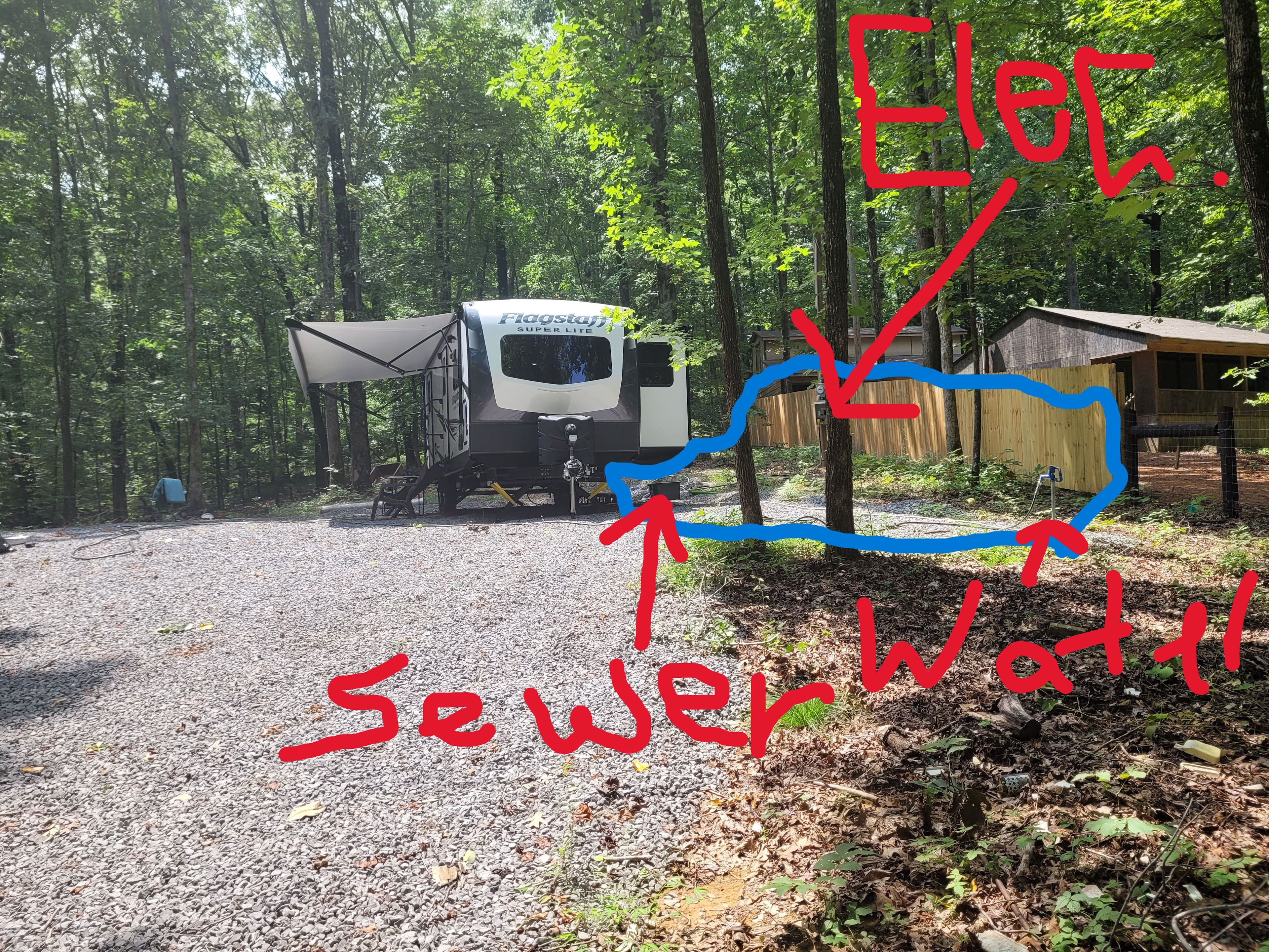 Camp Full Hookups