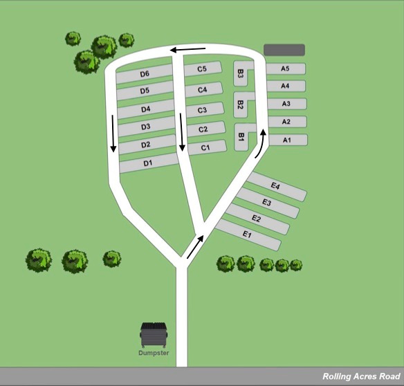 Starry Fields RV Park