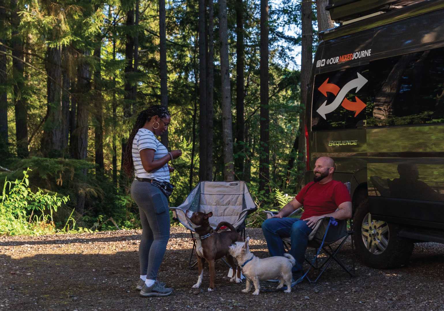 Water & Electric RV Site