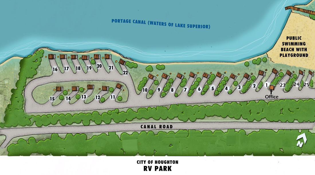 City of Houghton RV Park