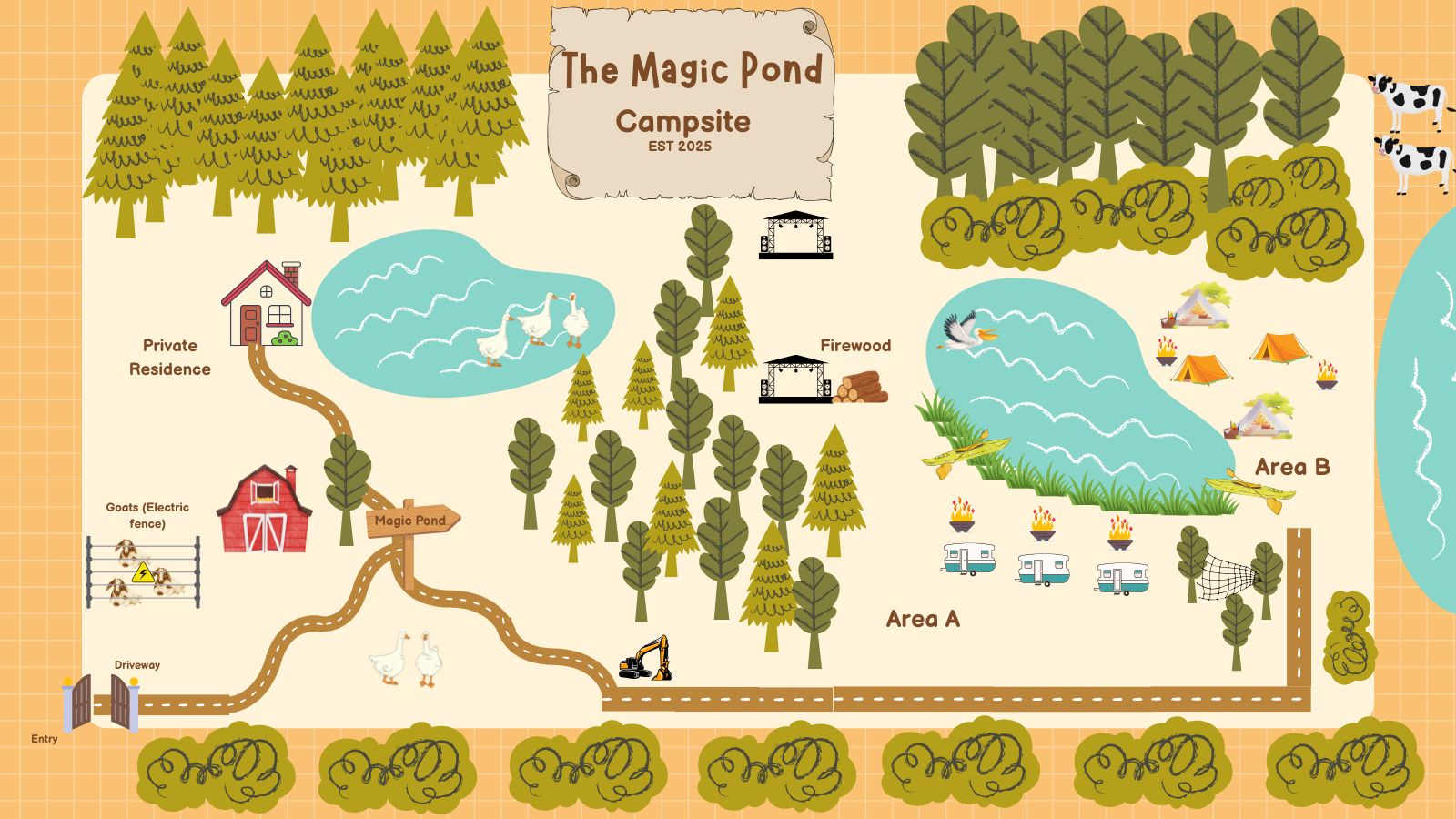 The Magic Pond