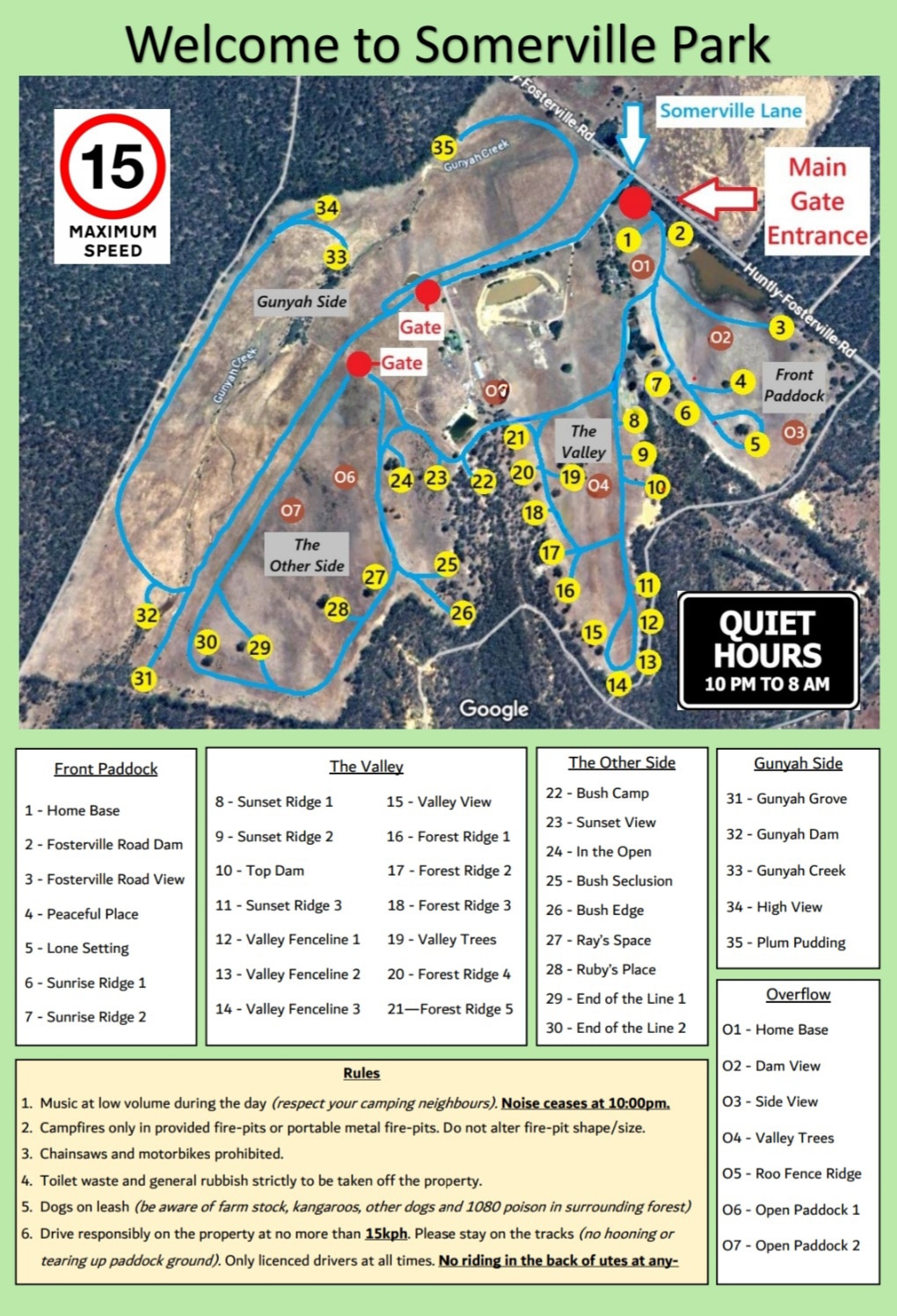 Somerville Park   (Bendigo)