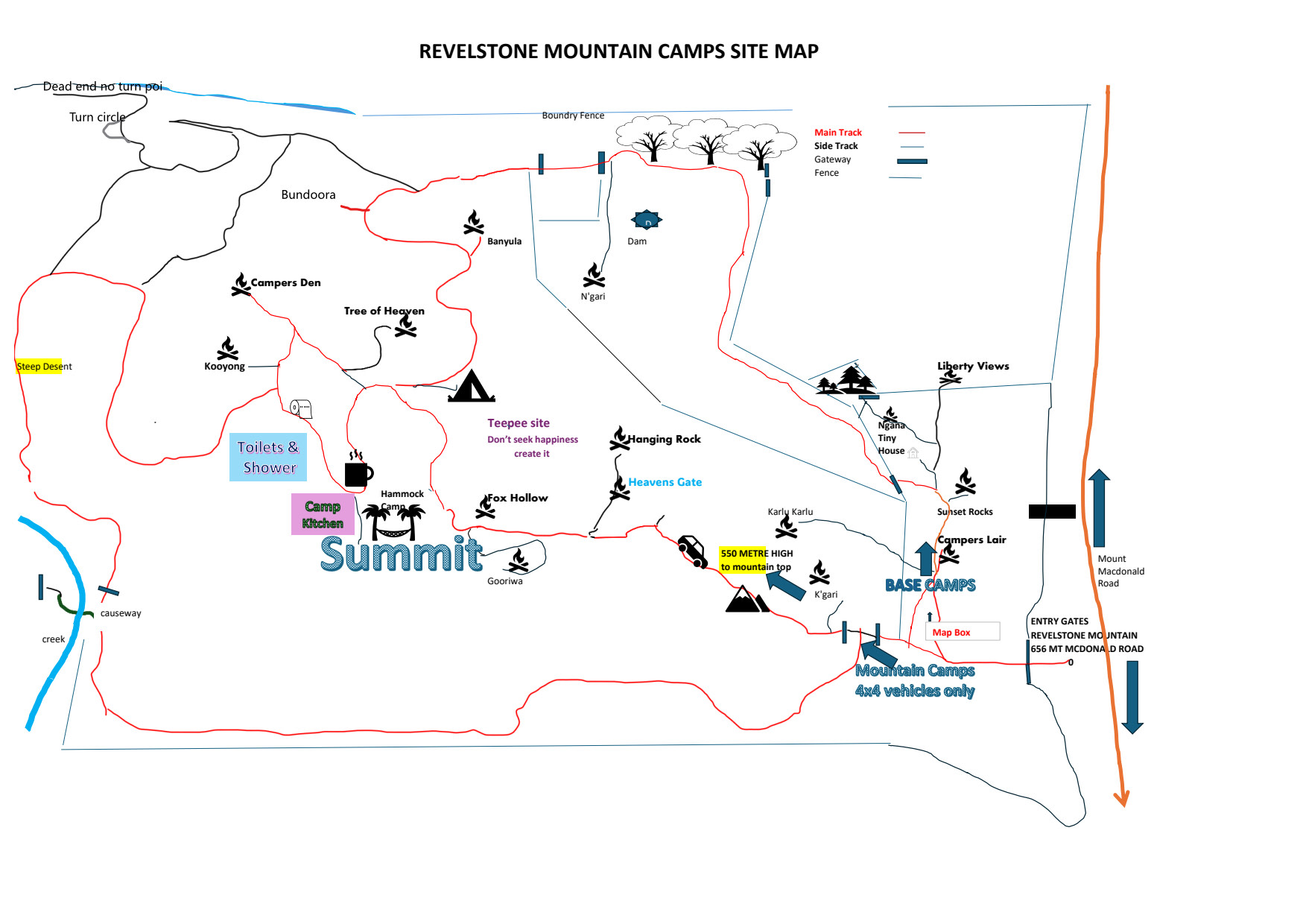 REVELSTONE MOUNTAIN CAMPS