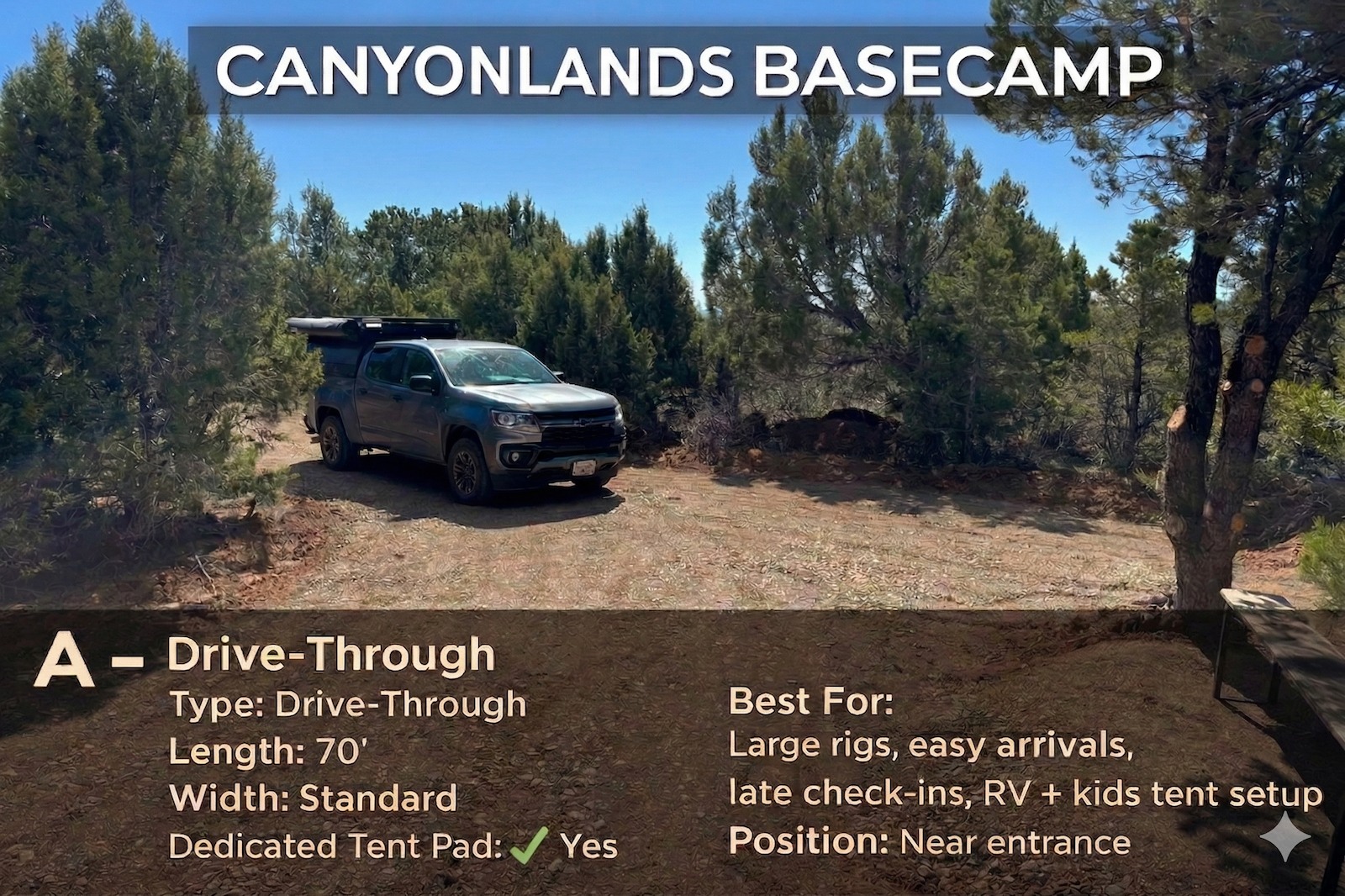 Canyonlands Basecamp