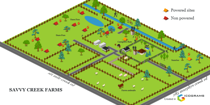Savvy Creek Farms