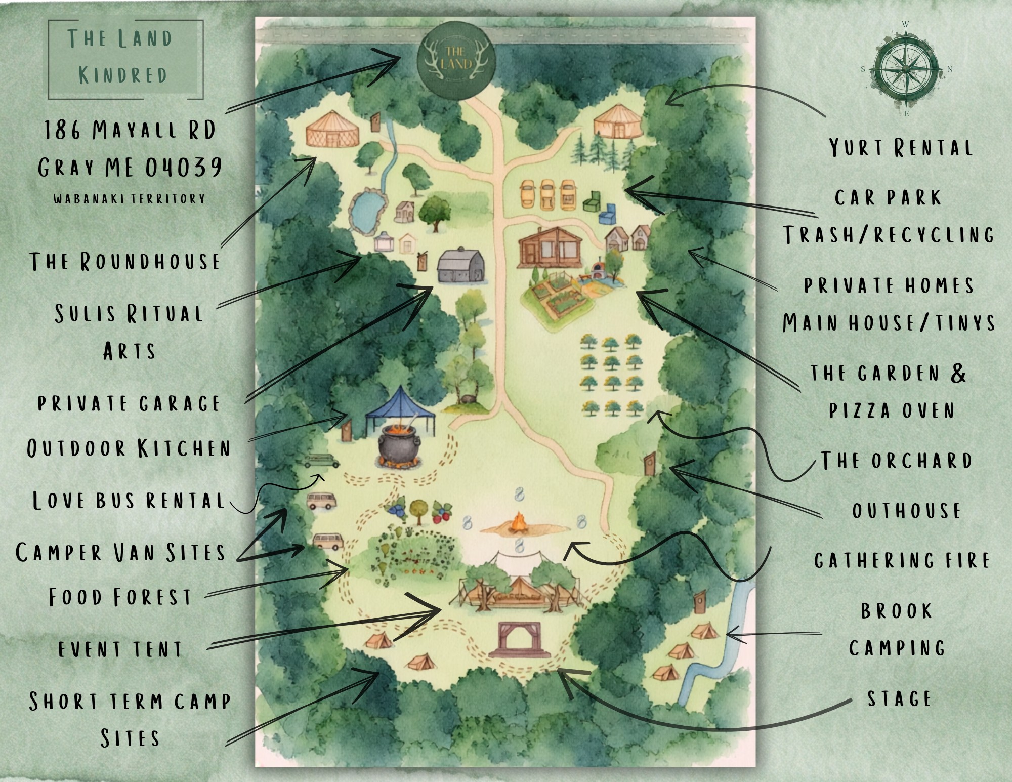 The Land Kindred