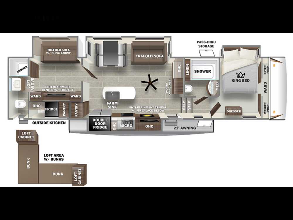 Ouachita Outpost RV Park