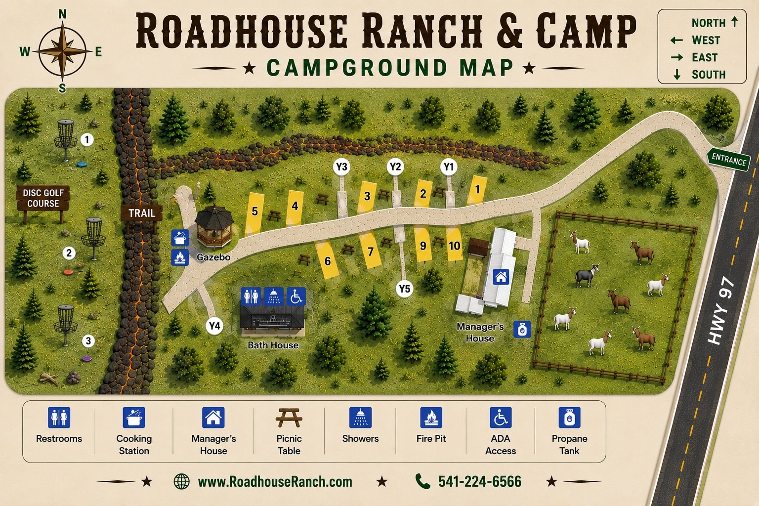 Roadhouse Ranch & Camp