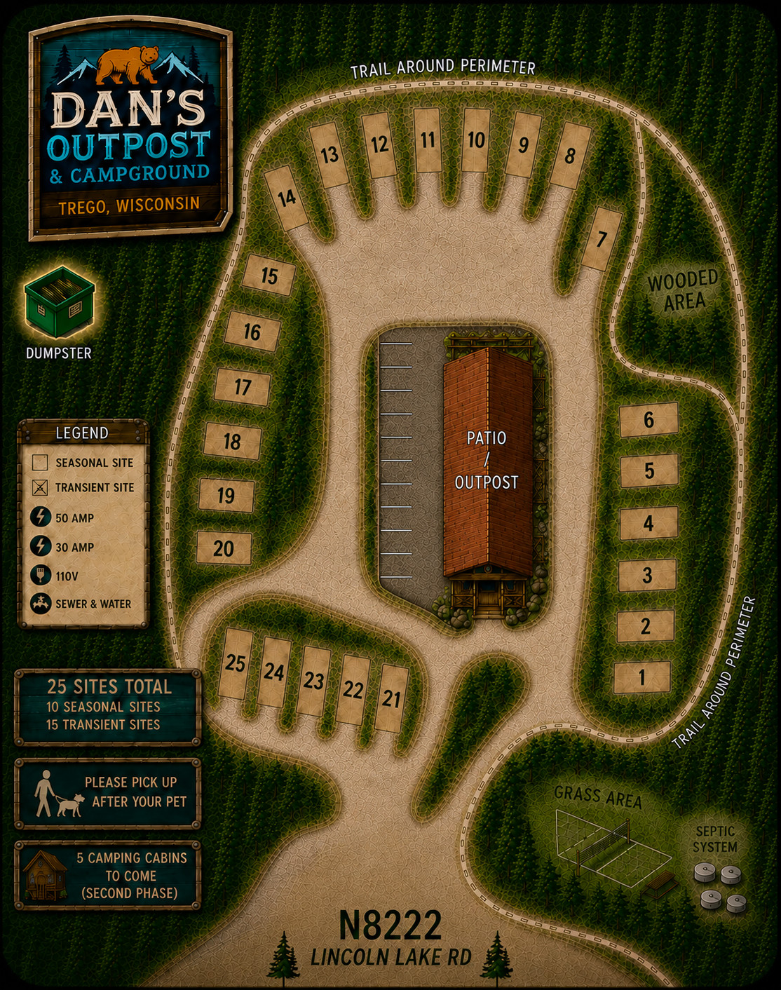 Dan’s Outpost & Campground
