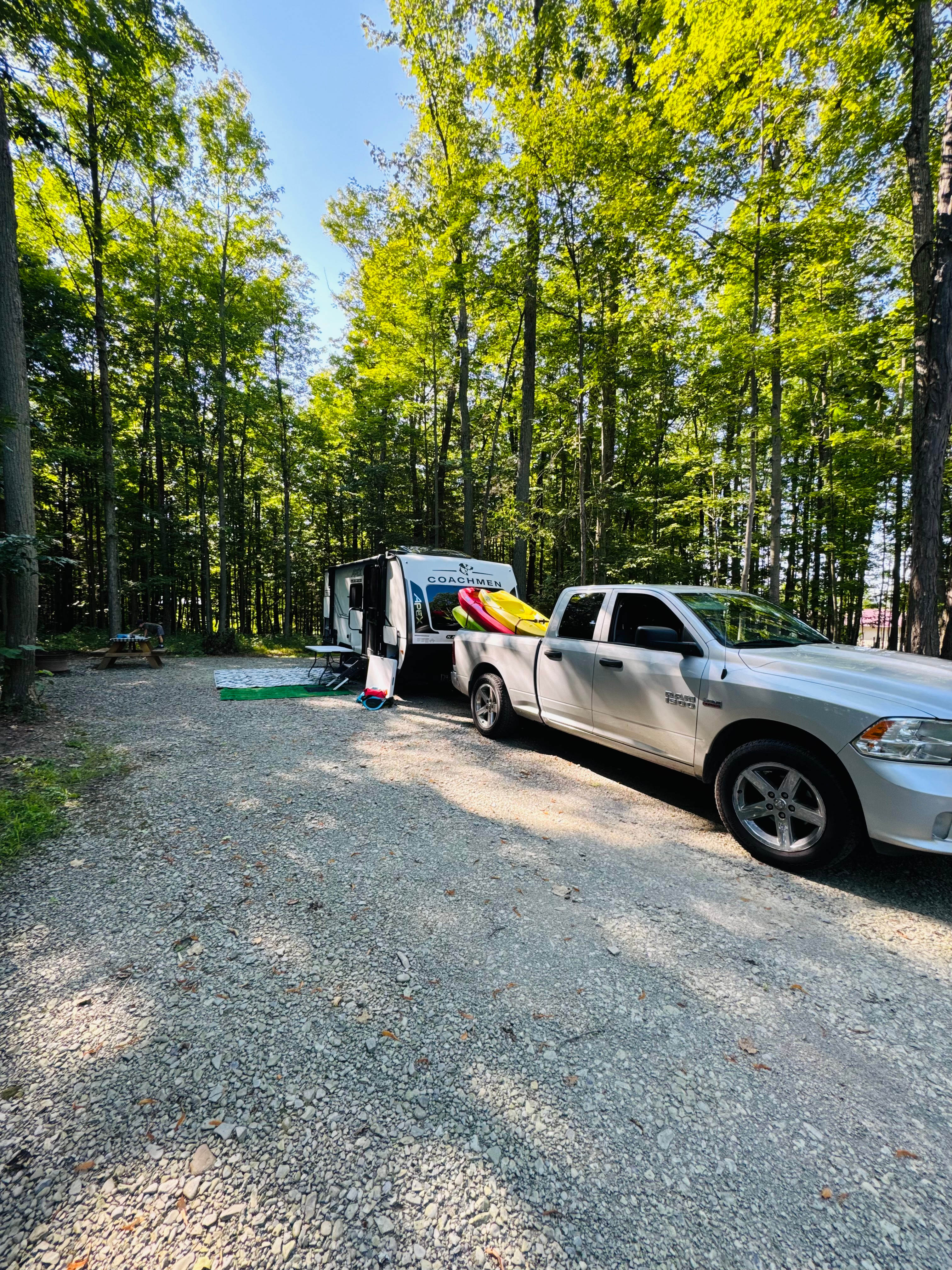 RV/Camper Sites in Watkins Glen NY
