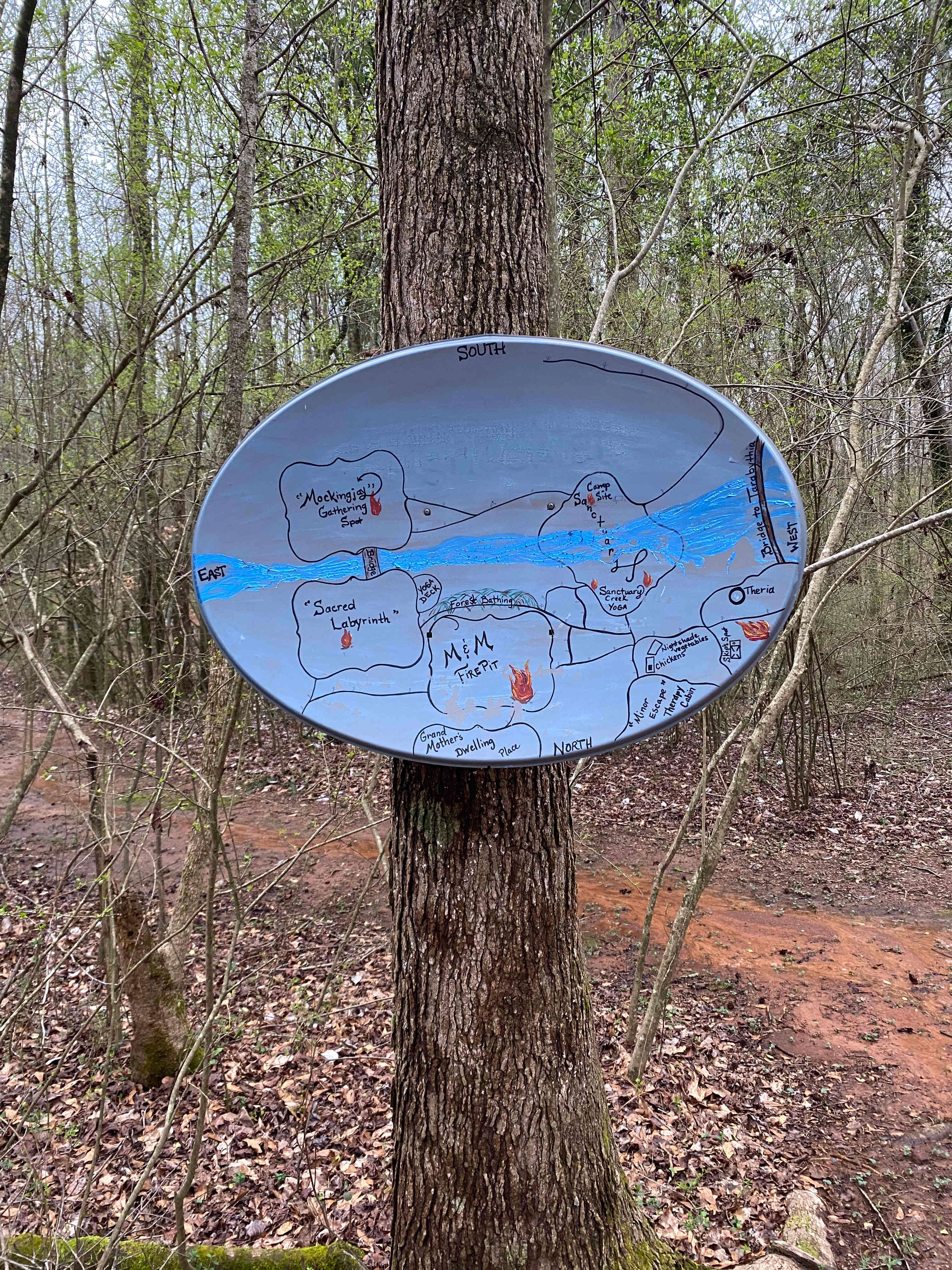 Legend key for trails on the land. 