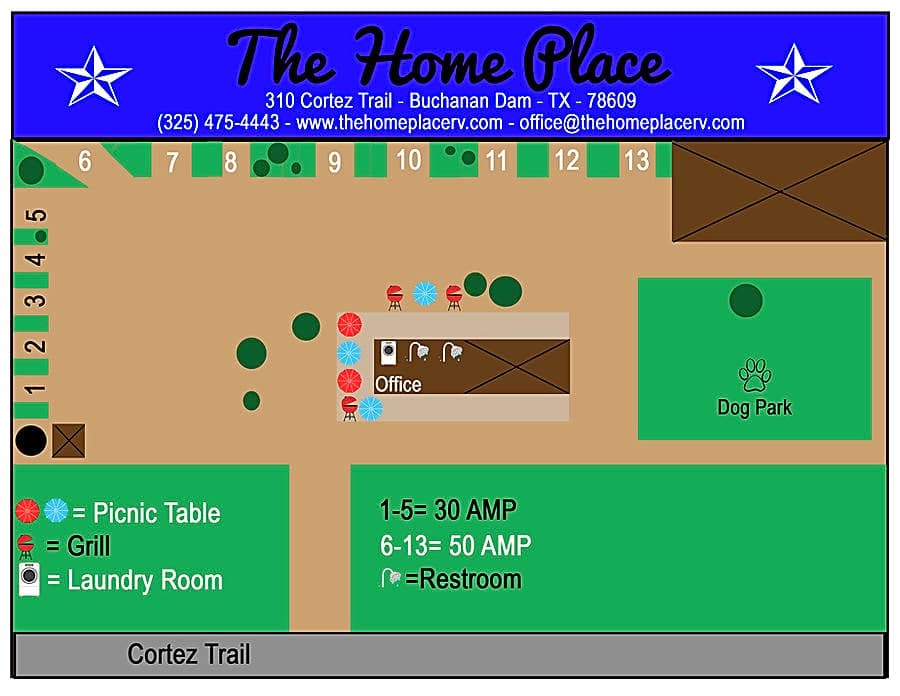 The Home Place