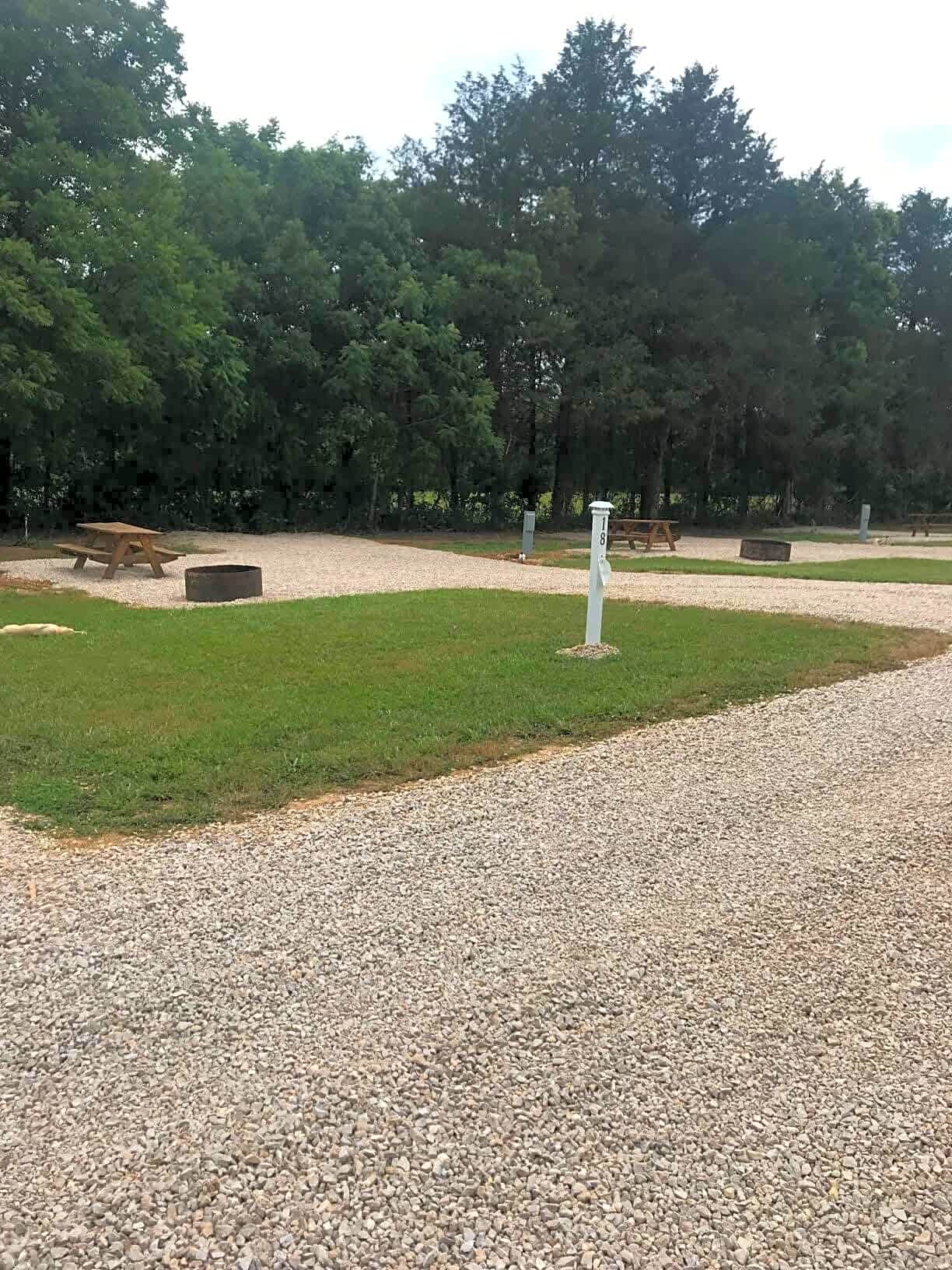 RV Sites