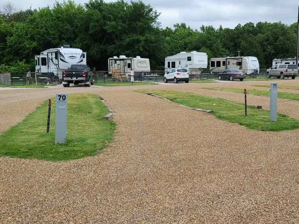 Pull-Through RV Sites